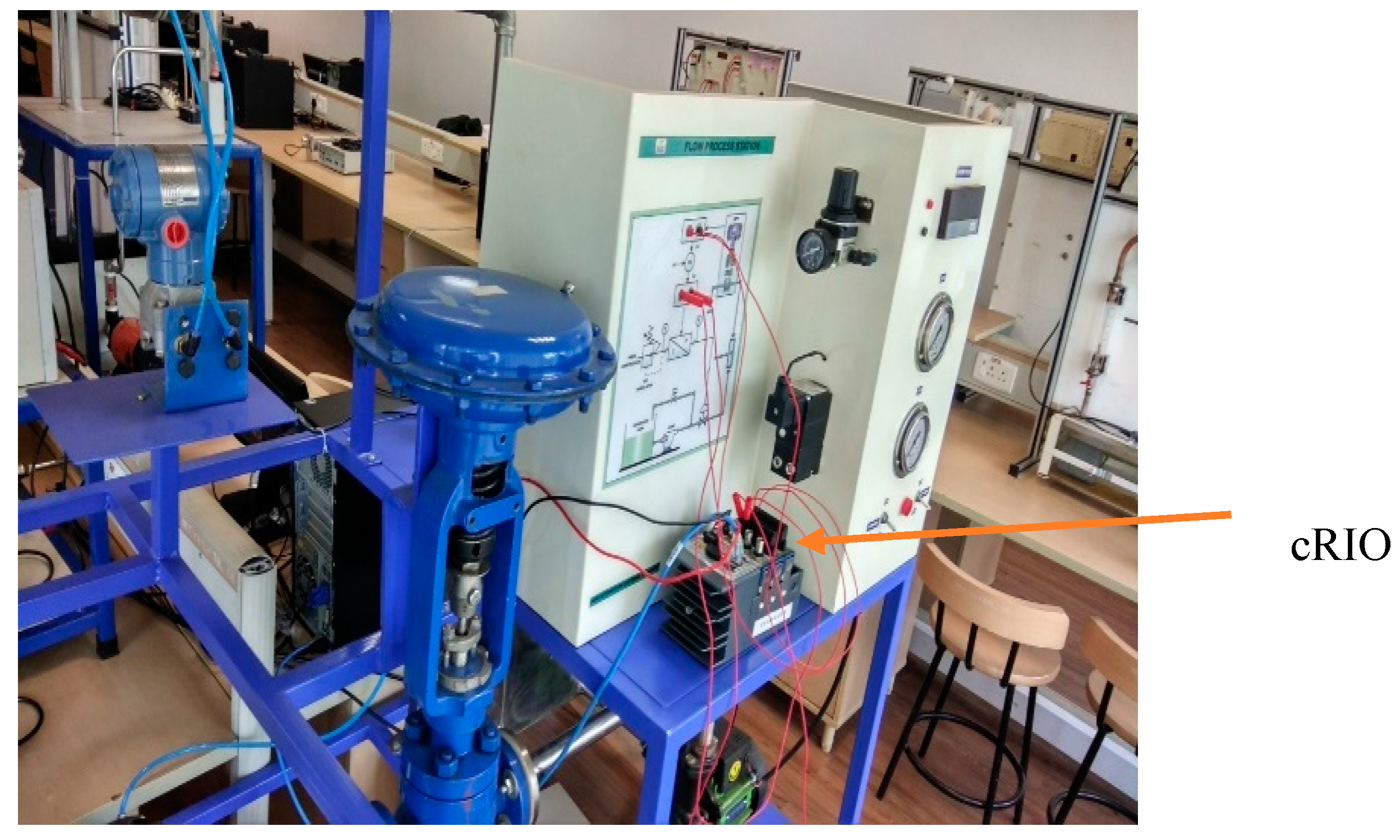 Machines 07 00063 g003 Machines 07 00063 g003