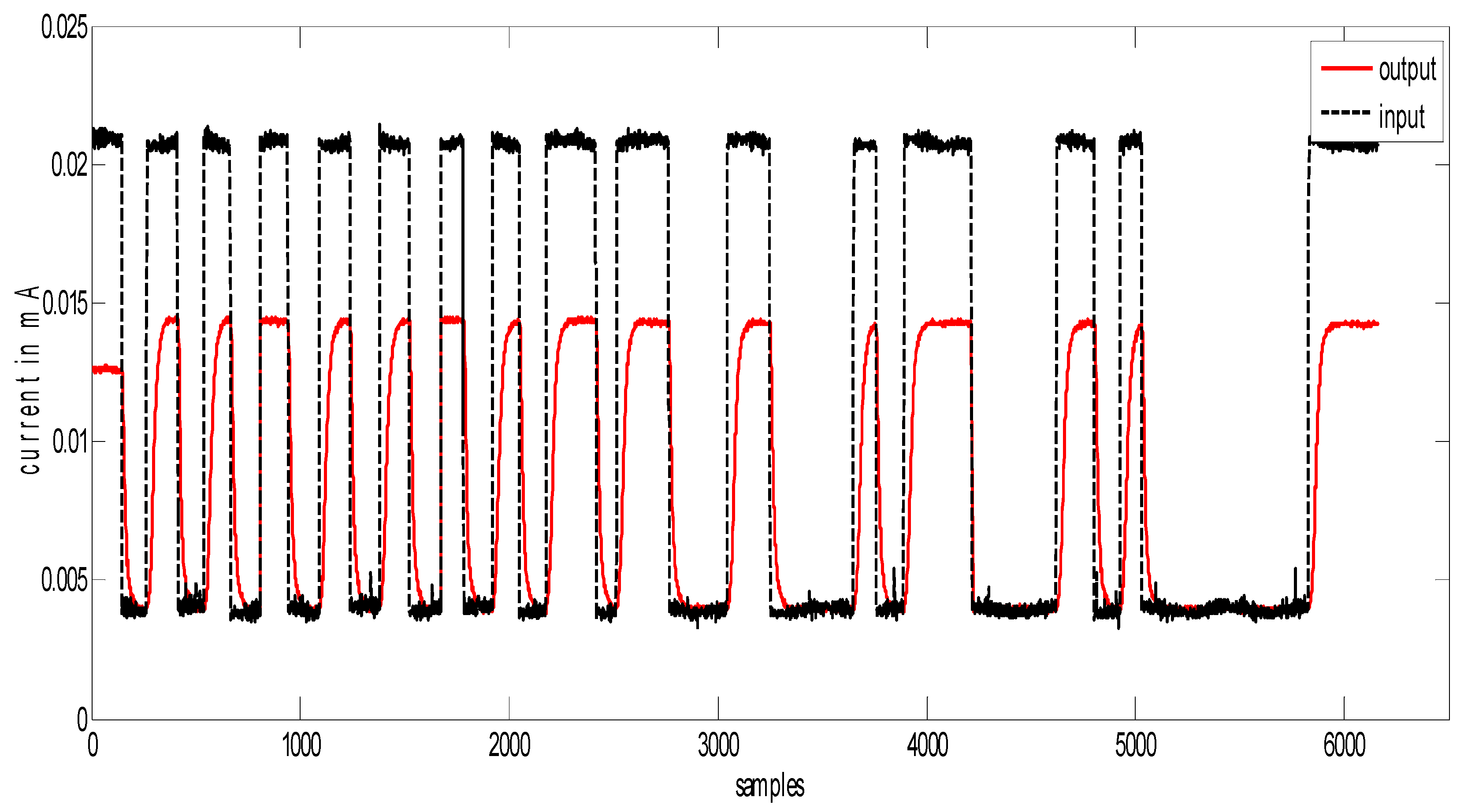 Machines 07 00063 g006 Machines 07 00063 g006