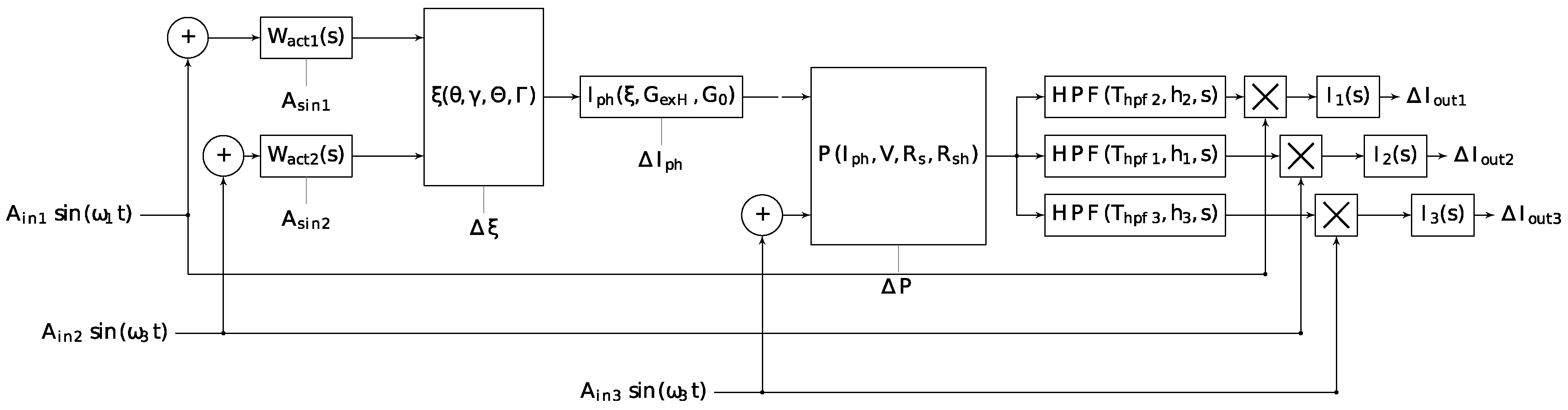 Machines 07 00064 g004
