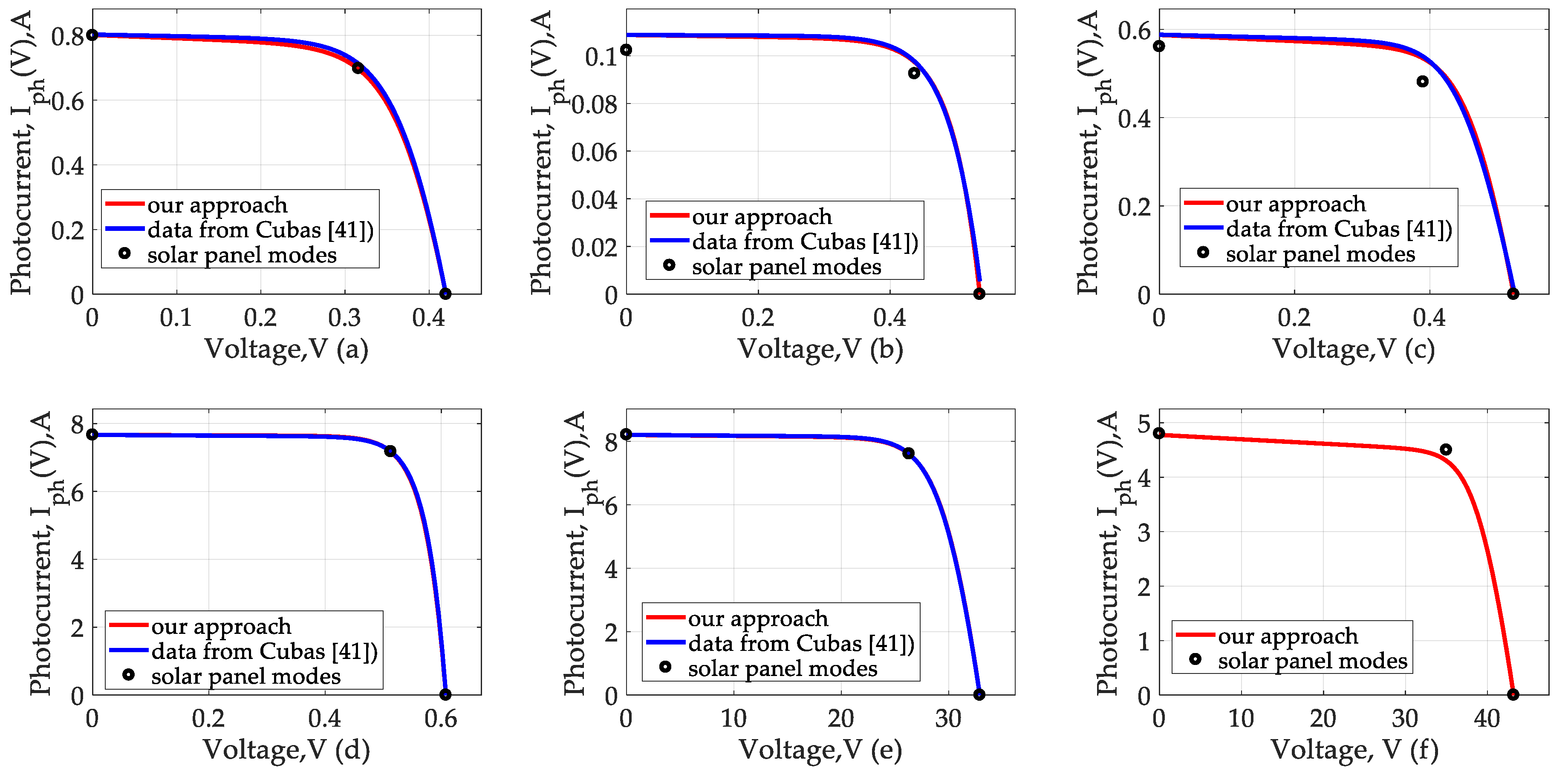 Machines 07 00064 g006