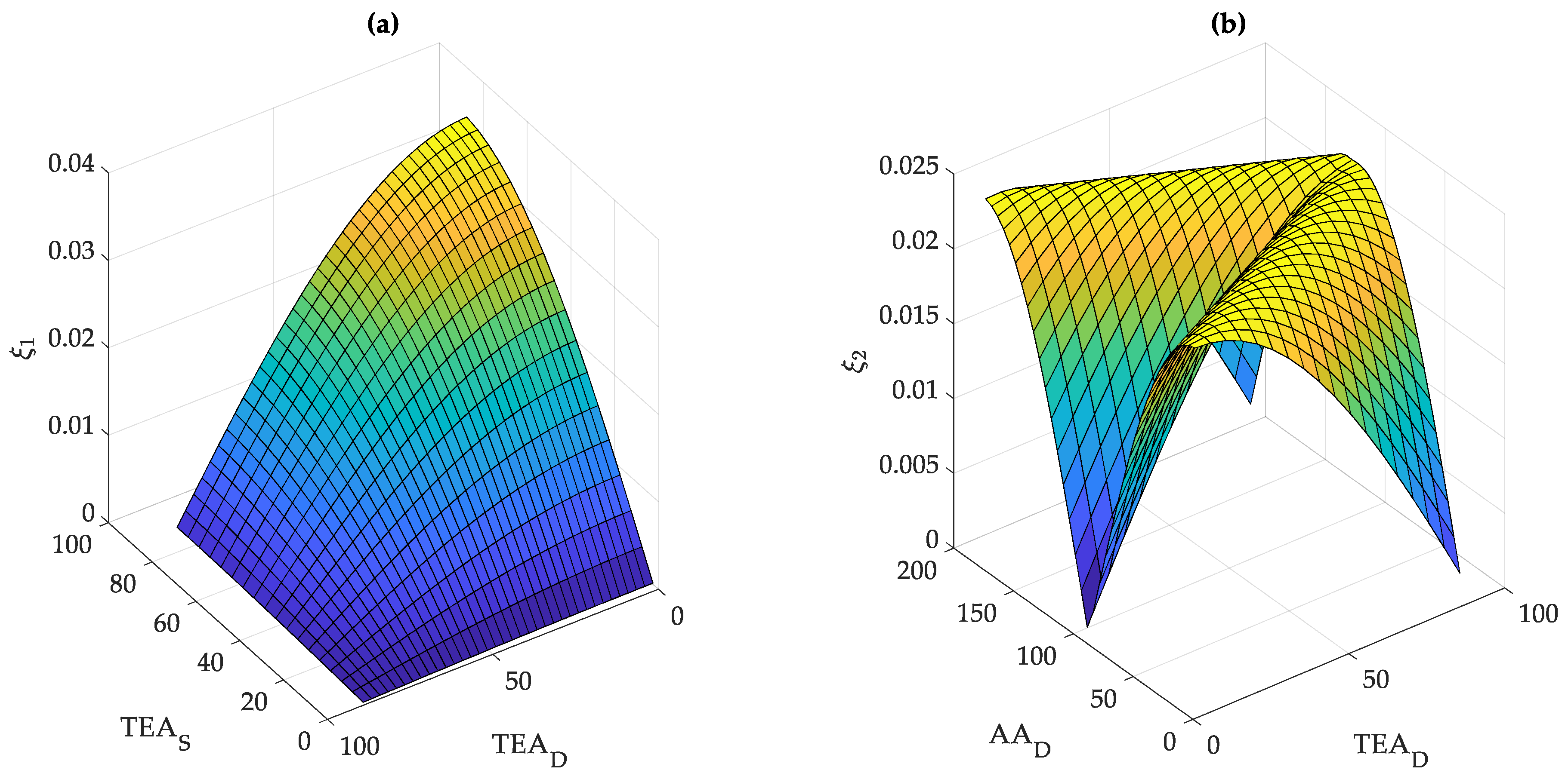 Machines 07 00064 g008