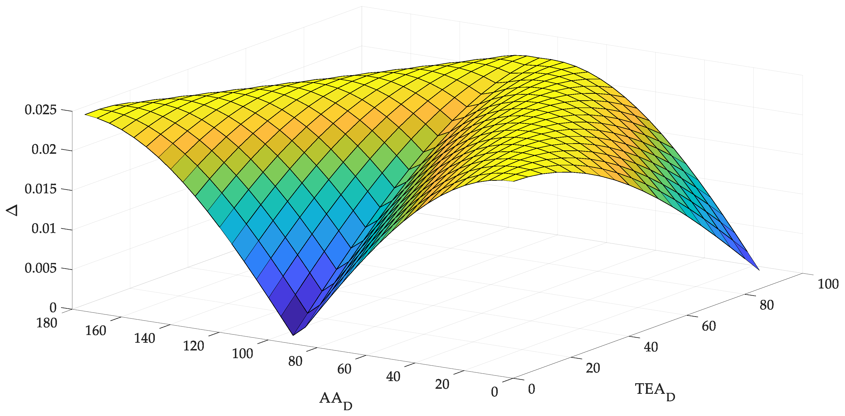 Machines 07 00064 g009