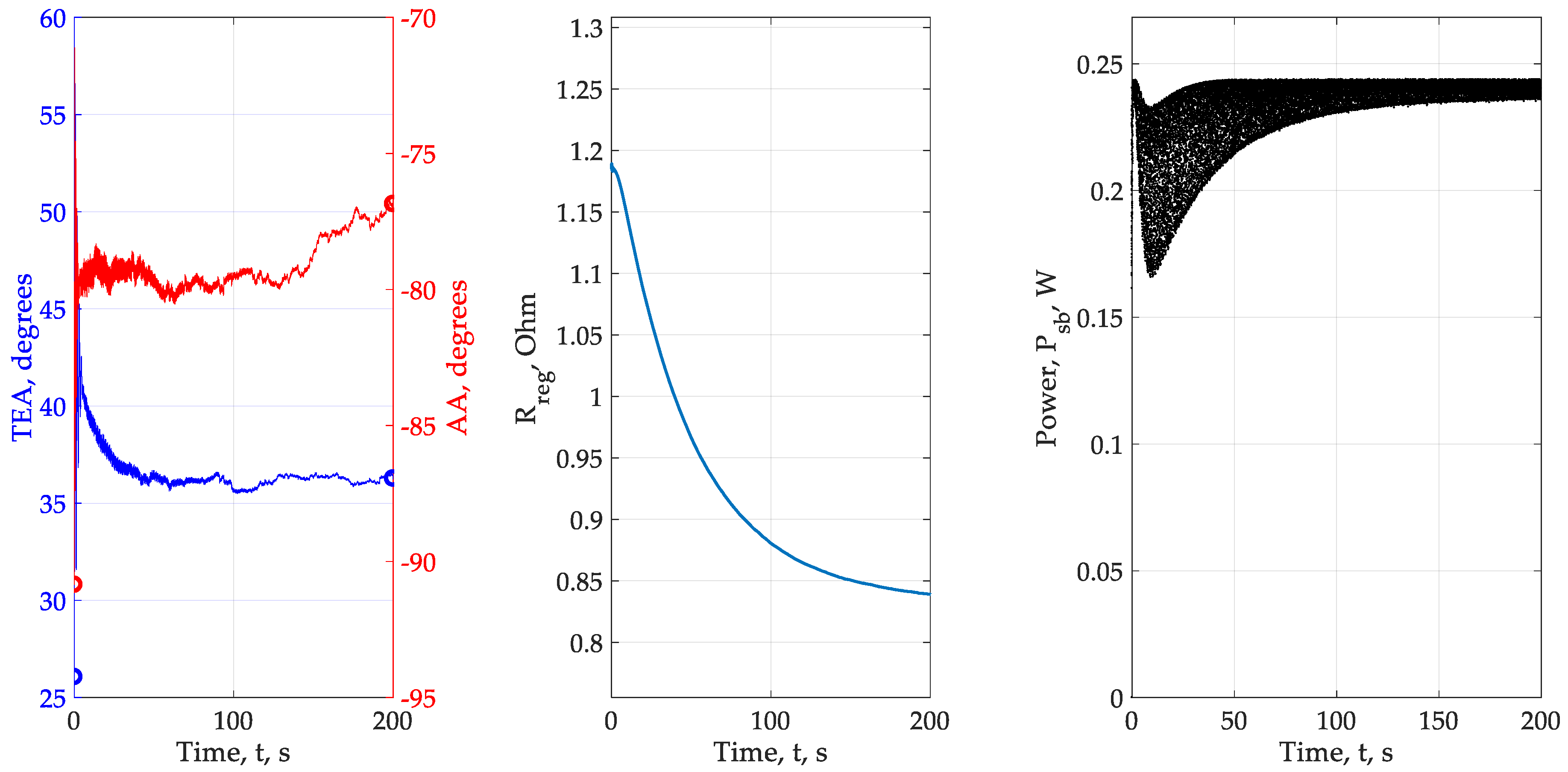 Machines 07 00064 g010