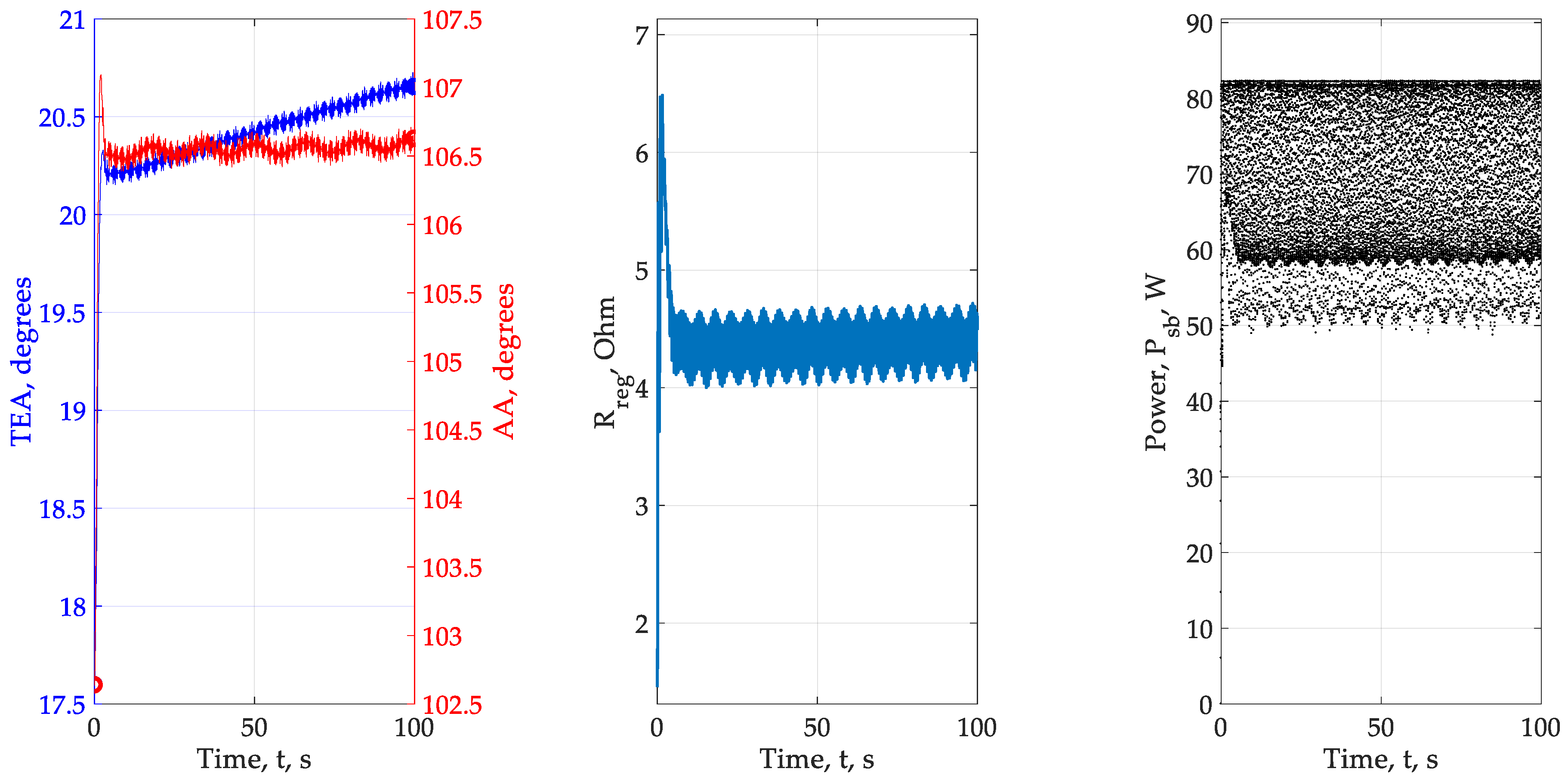 Machines 07 00064 g015
