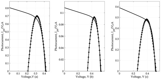 Machines 07 00064 g0a1