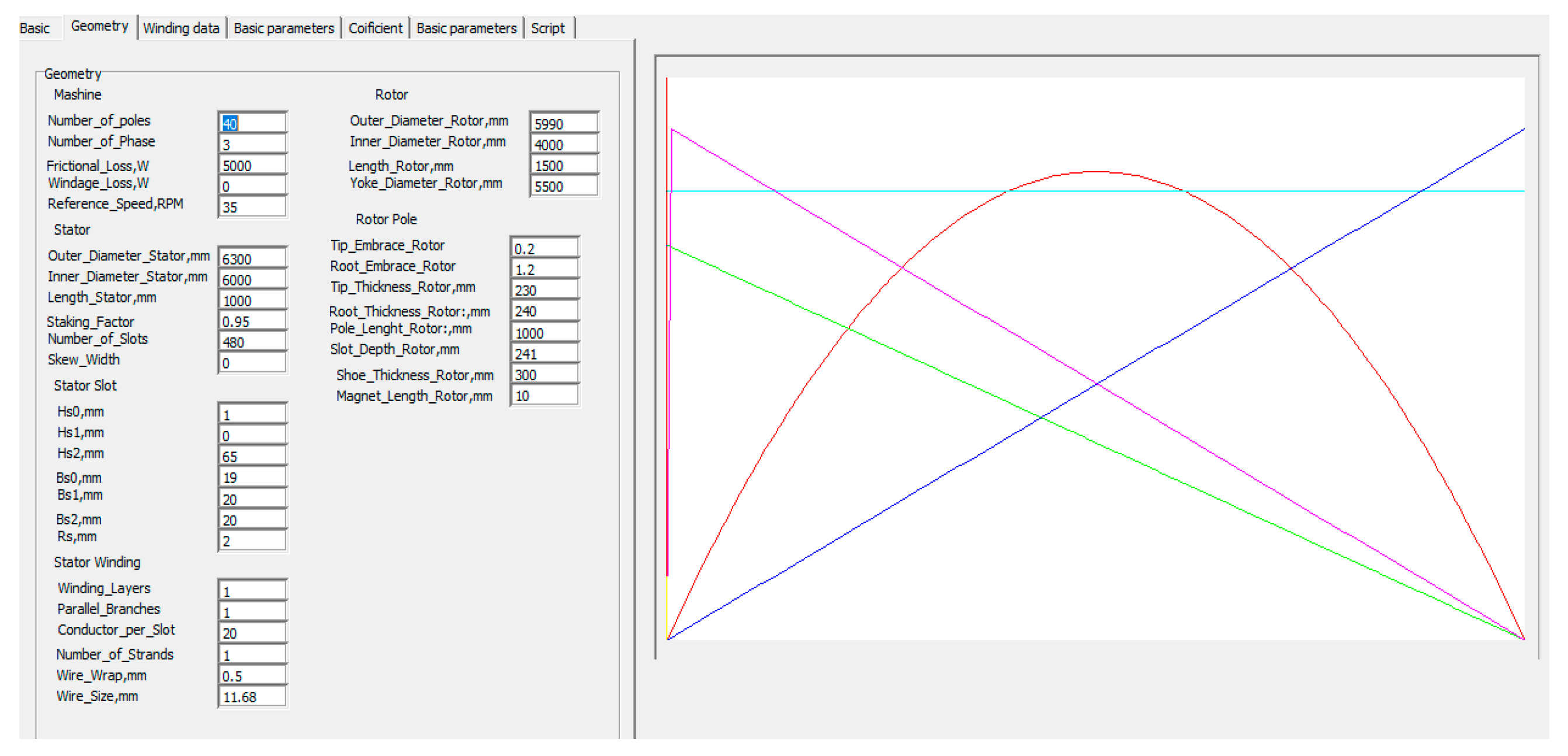 Machines 07 00065 g003