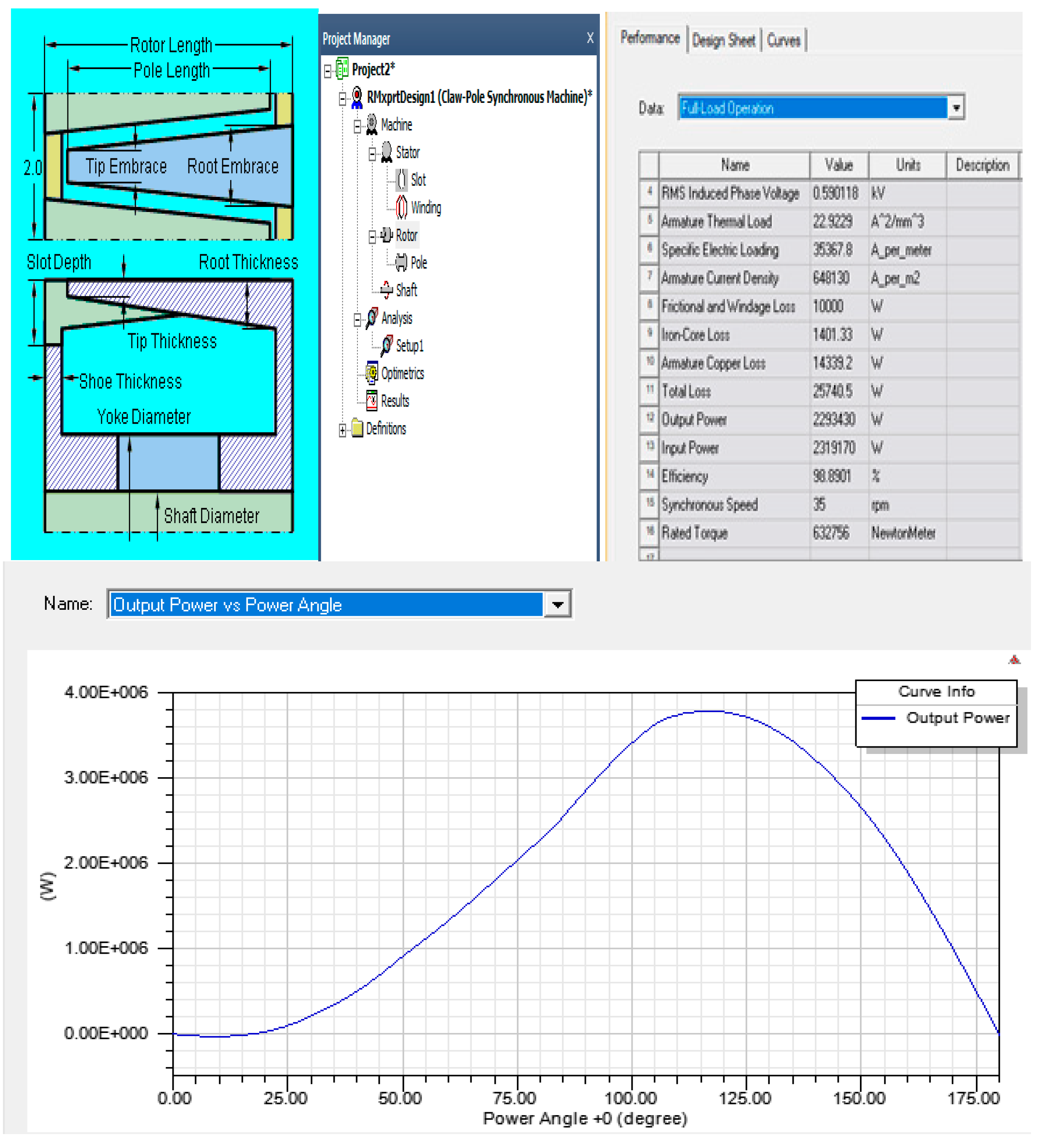 Machines 07 00065 g004