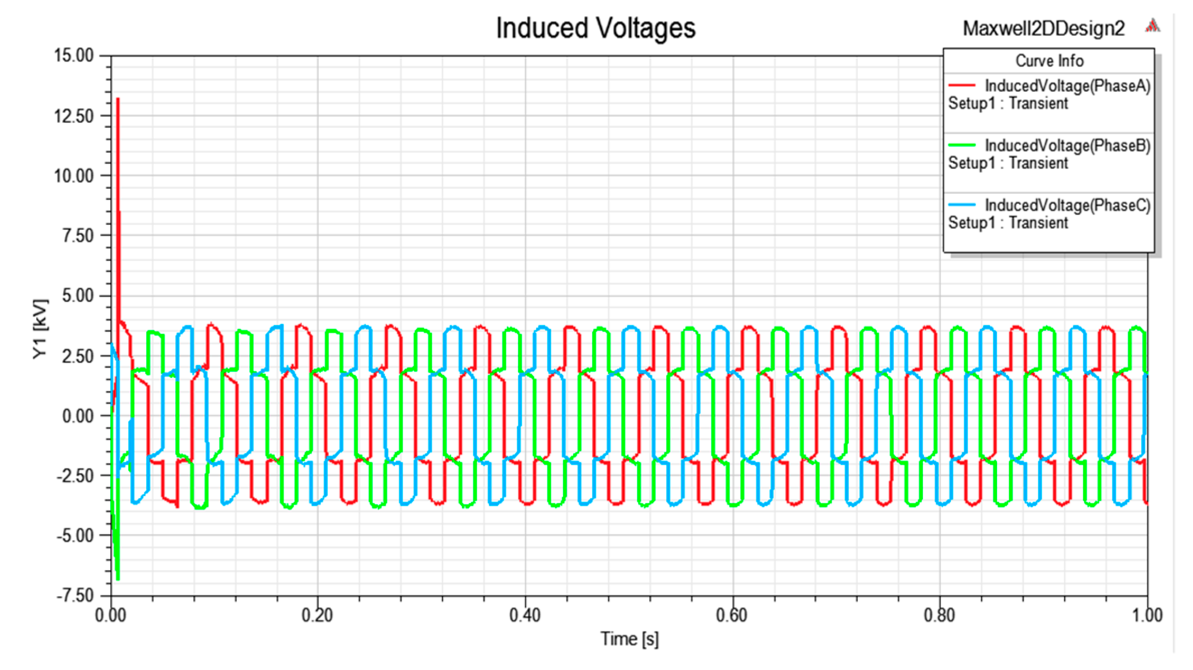 Machines 07 00065 g007