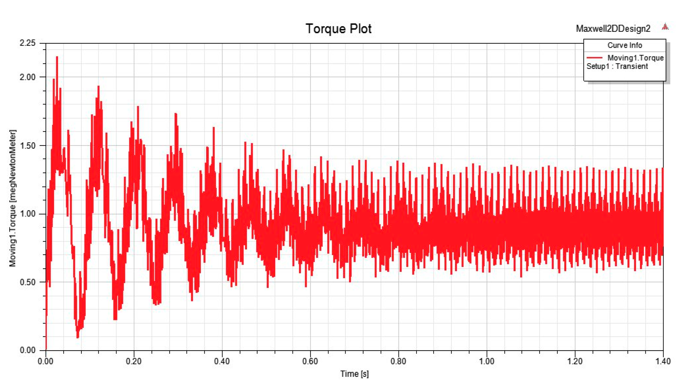Machines 07 00065 g008