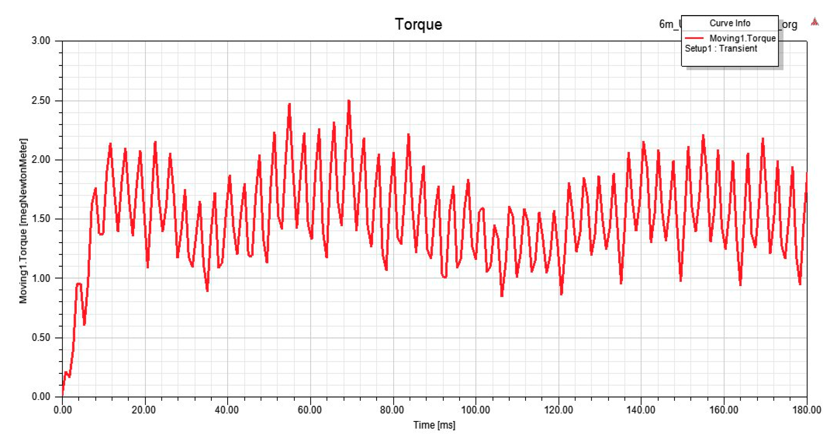 Machines 07 00065 g010