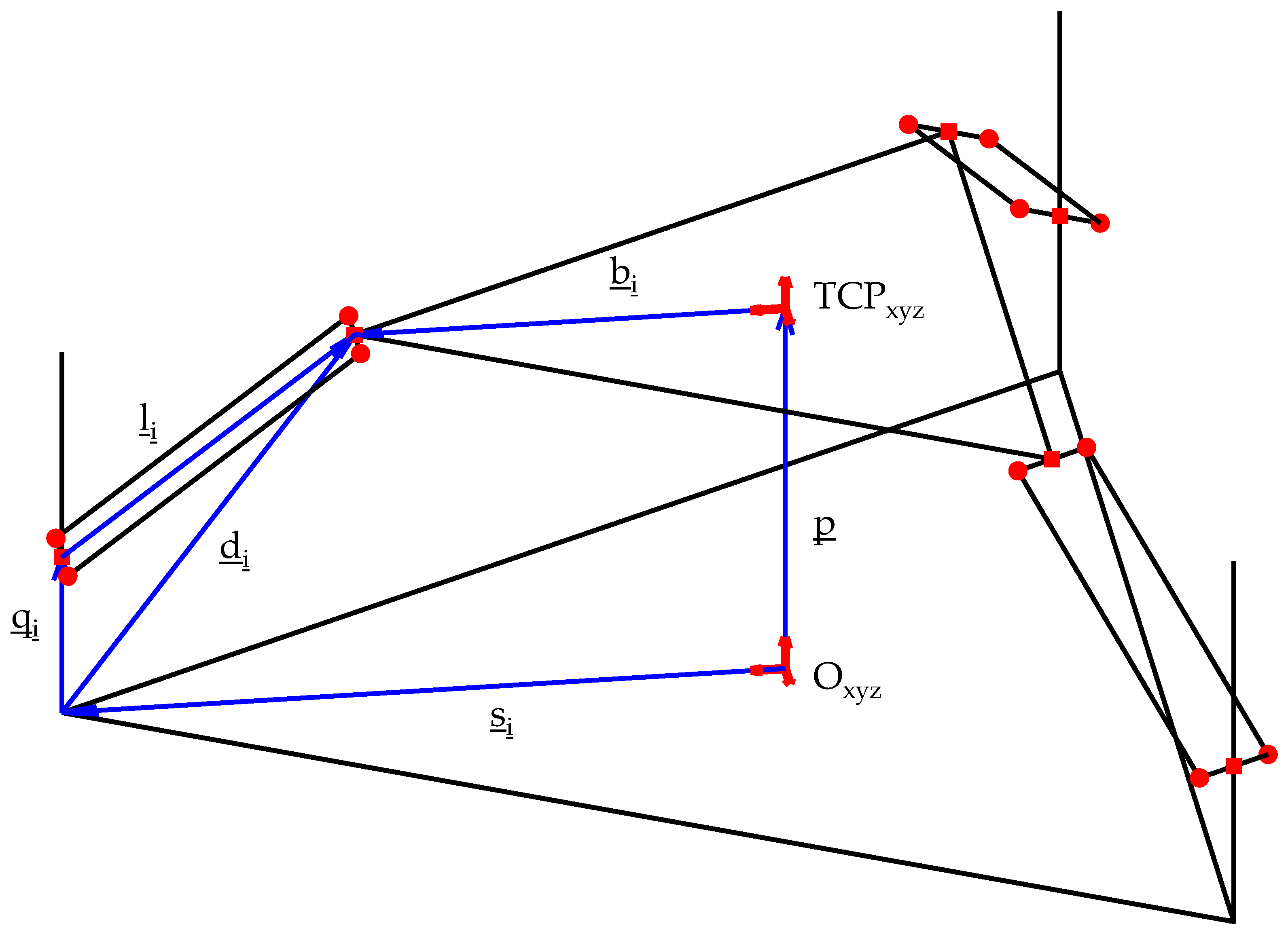 Machines 07 00067 g001 Machines 07 00067 g001