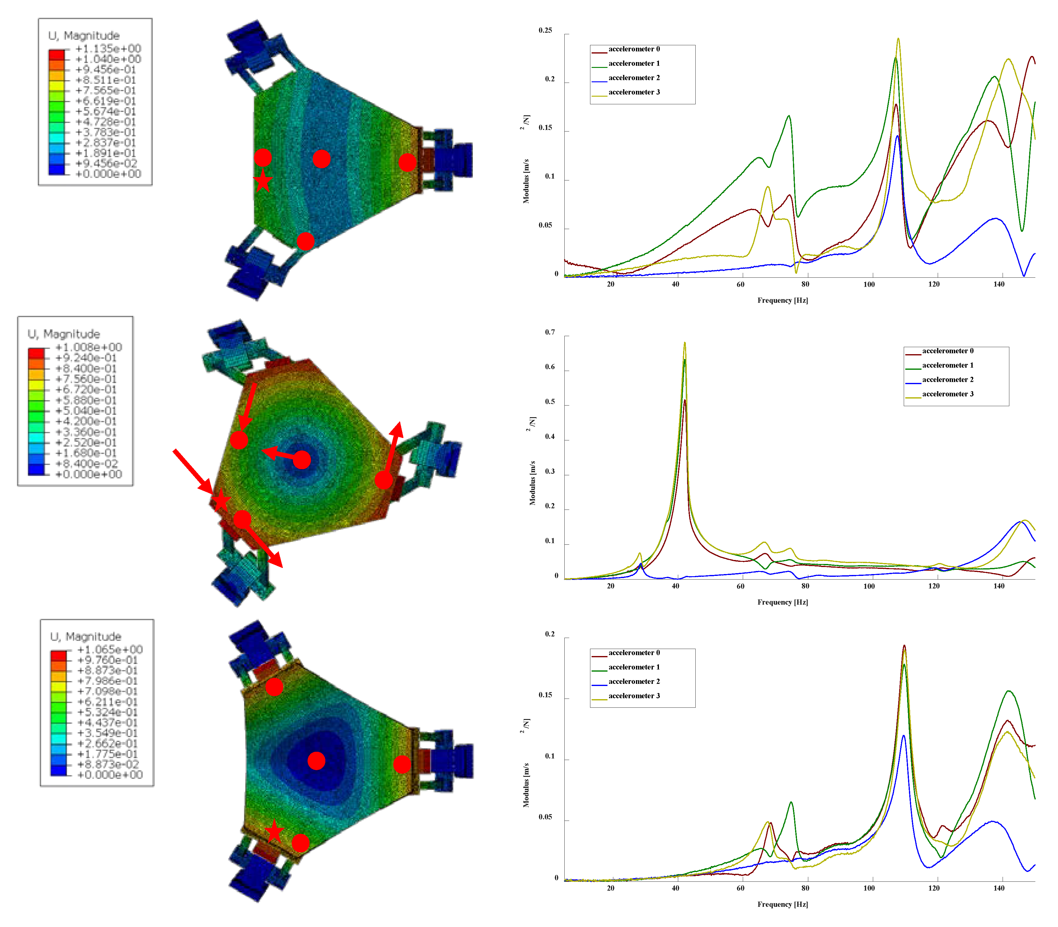 Machines 07 00067 g005 Machines 07 00067 g005