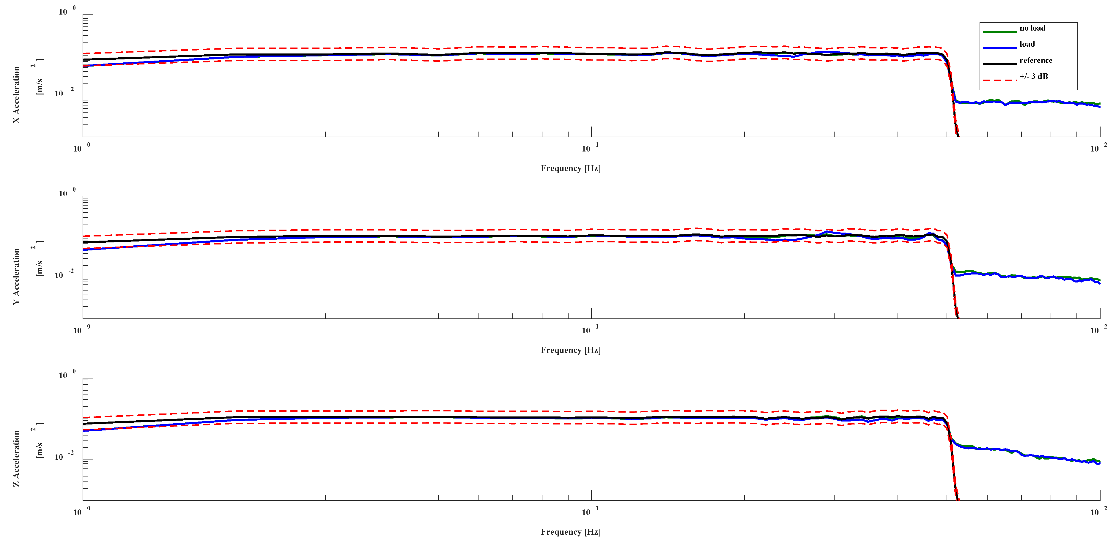 Machines 07 00067 g007 Machines 07 00067 g007