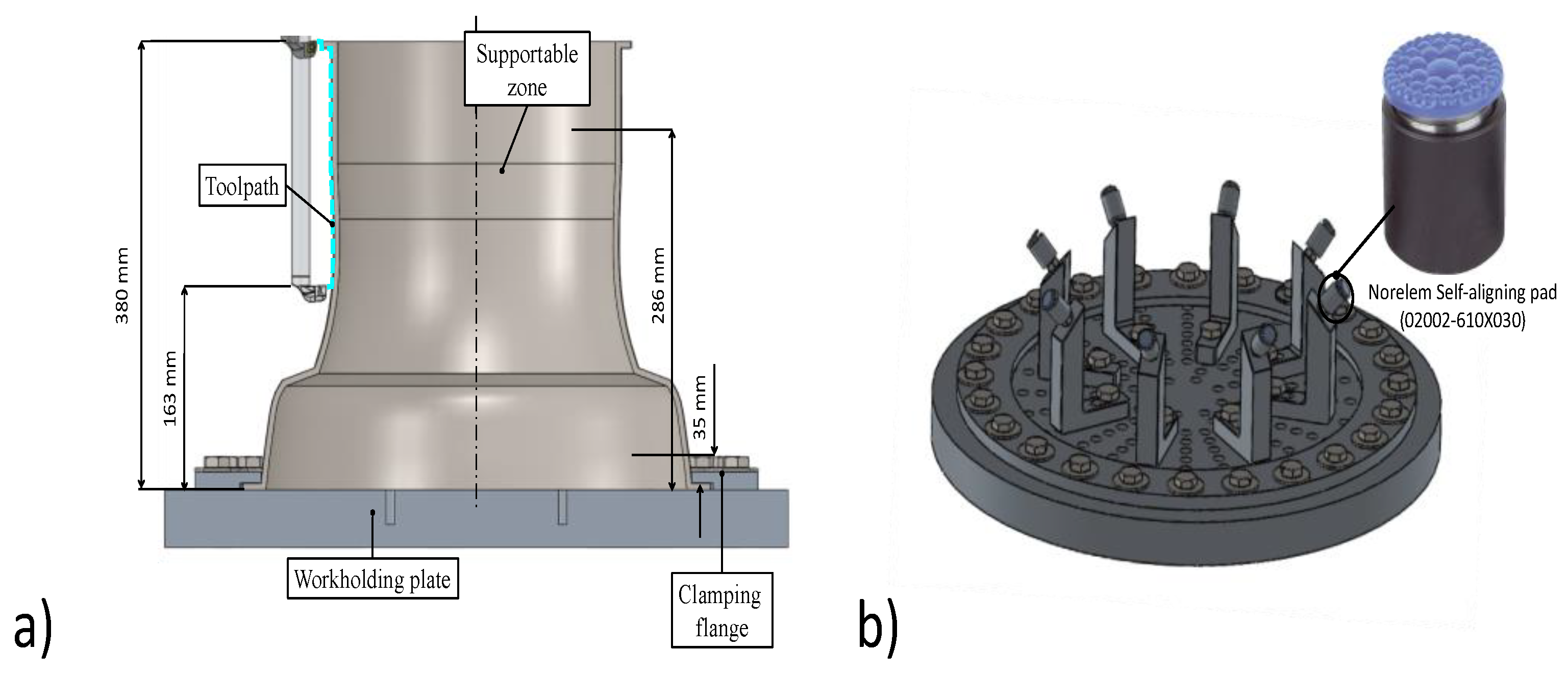 Machines 07 00068 g002