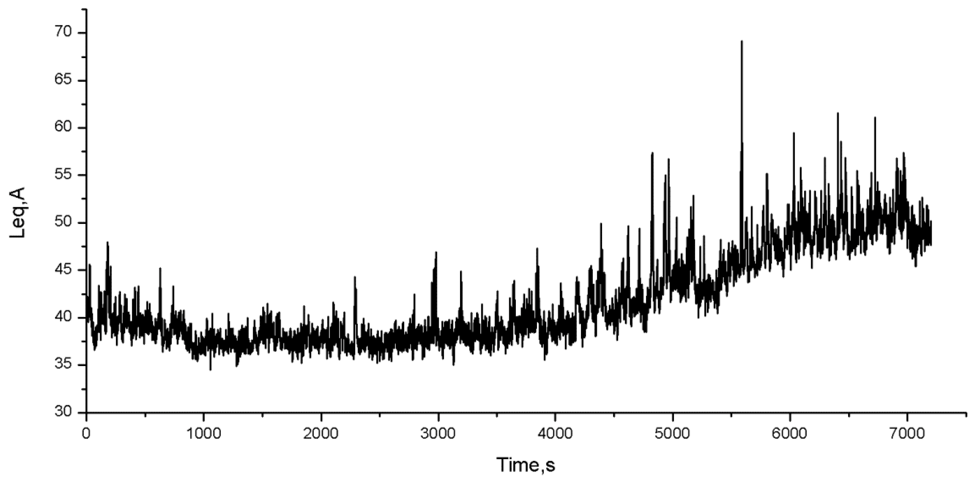 Machines 07 00069 g004