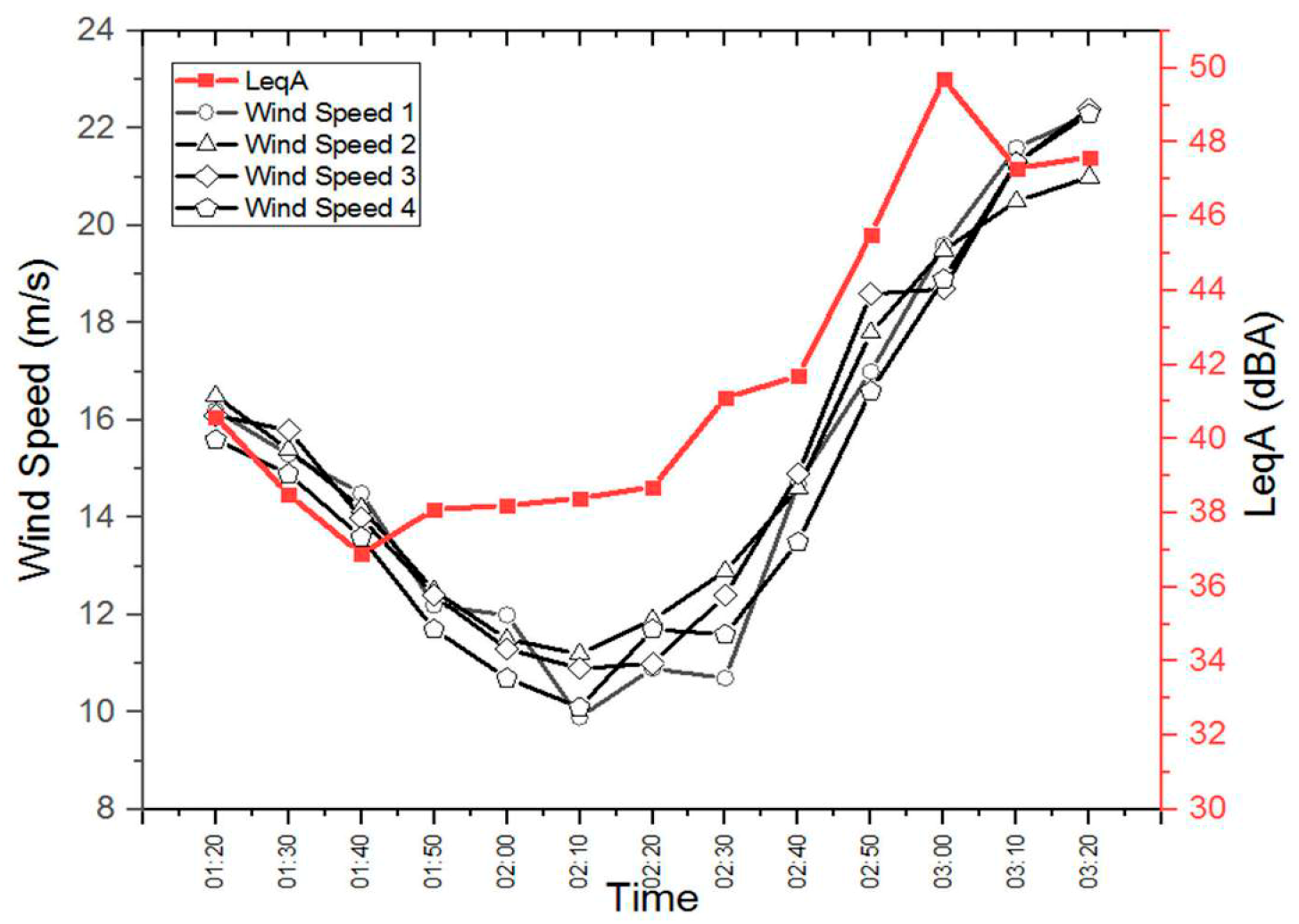 Machines 07 00069 g006