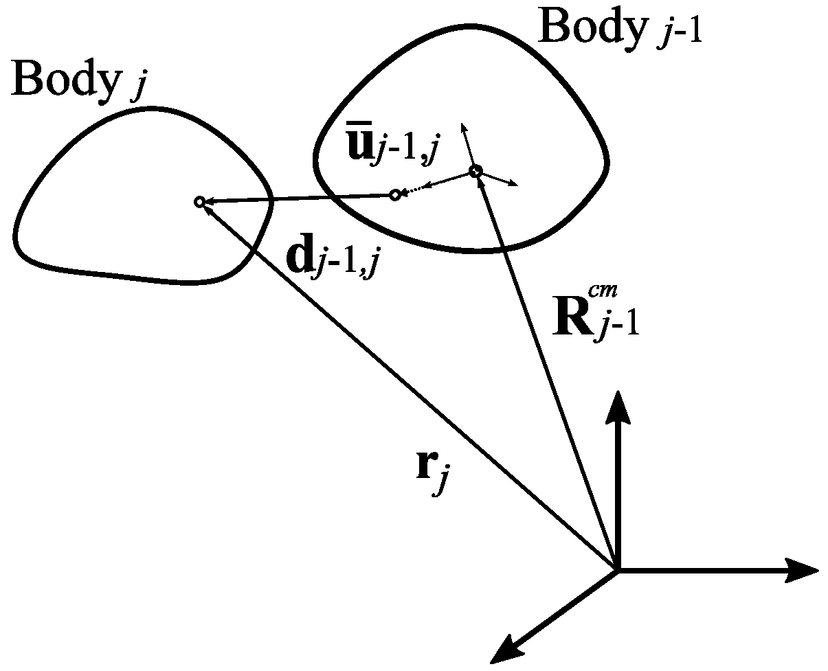Machines 07 00070 g003