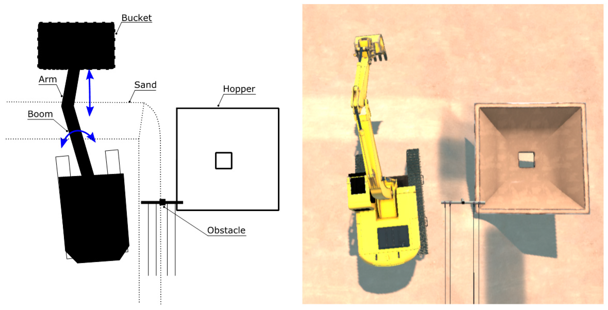 Machines 07 00070 g006