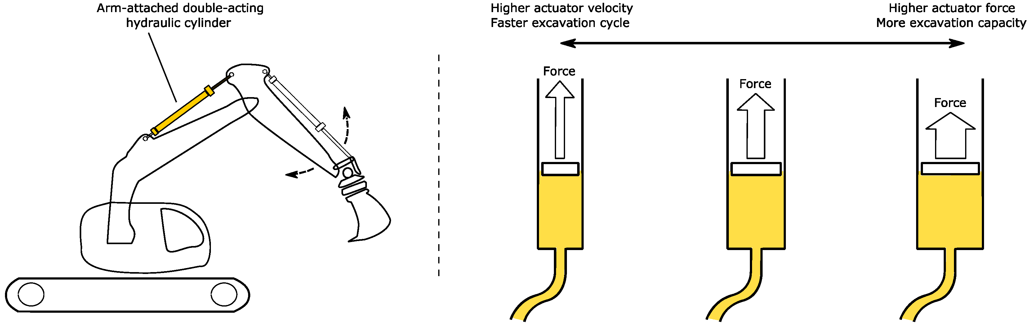 Machines 07 00070 g007