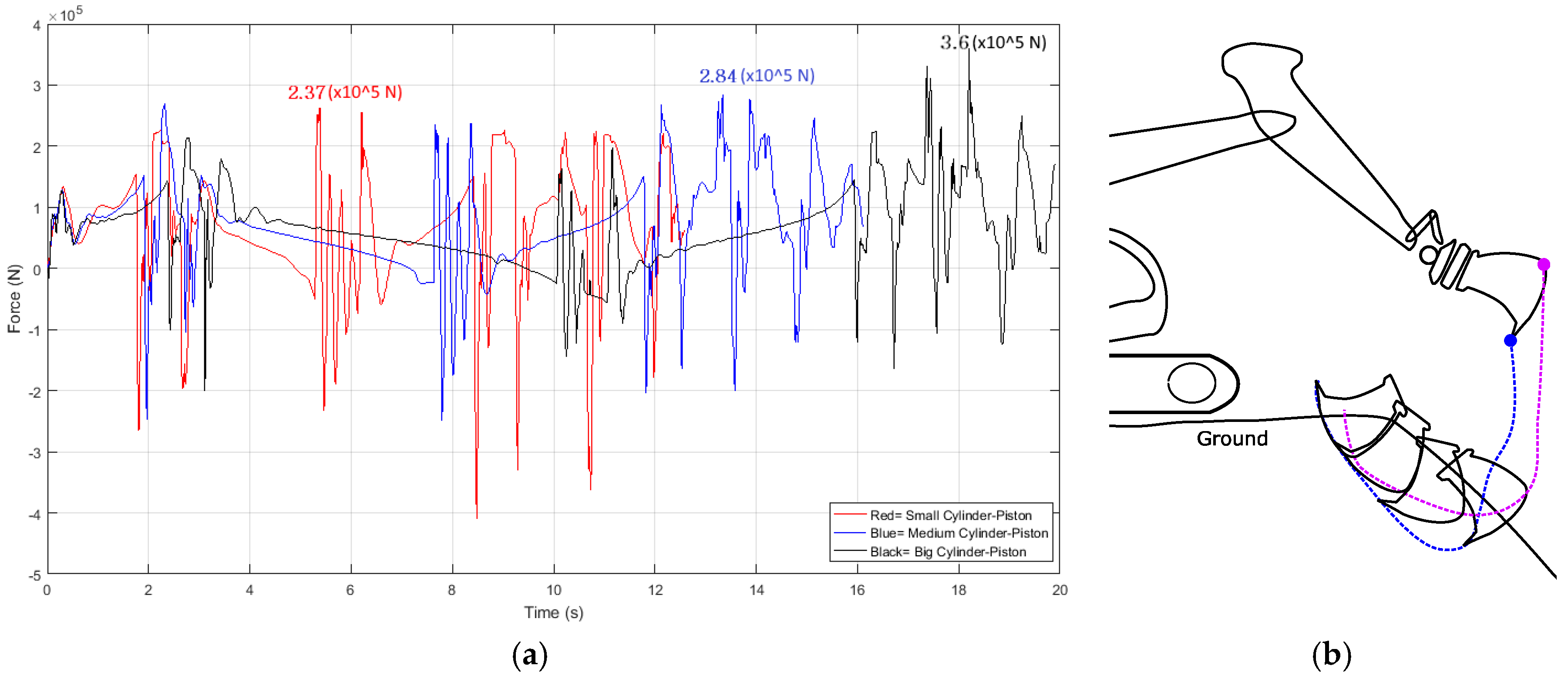 Machines 07 00070 g009