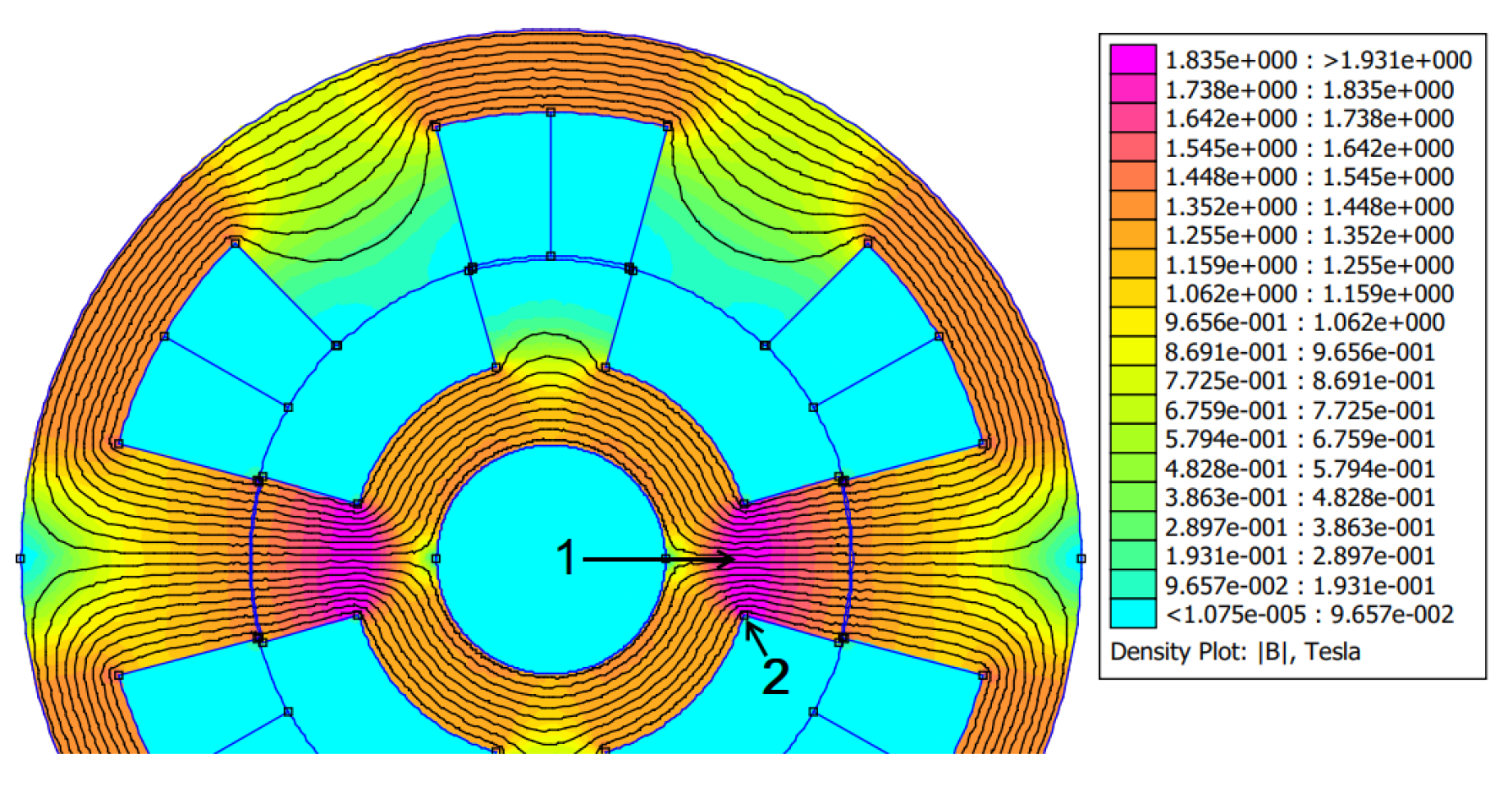 Machines 07 00071 g011