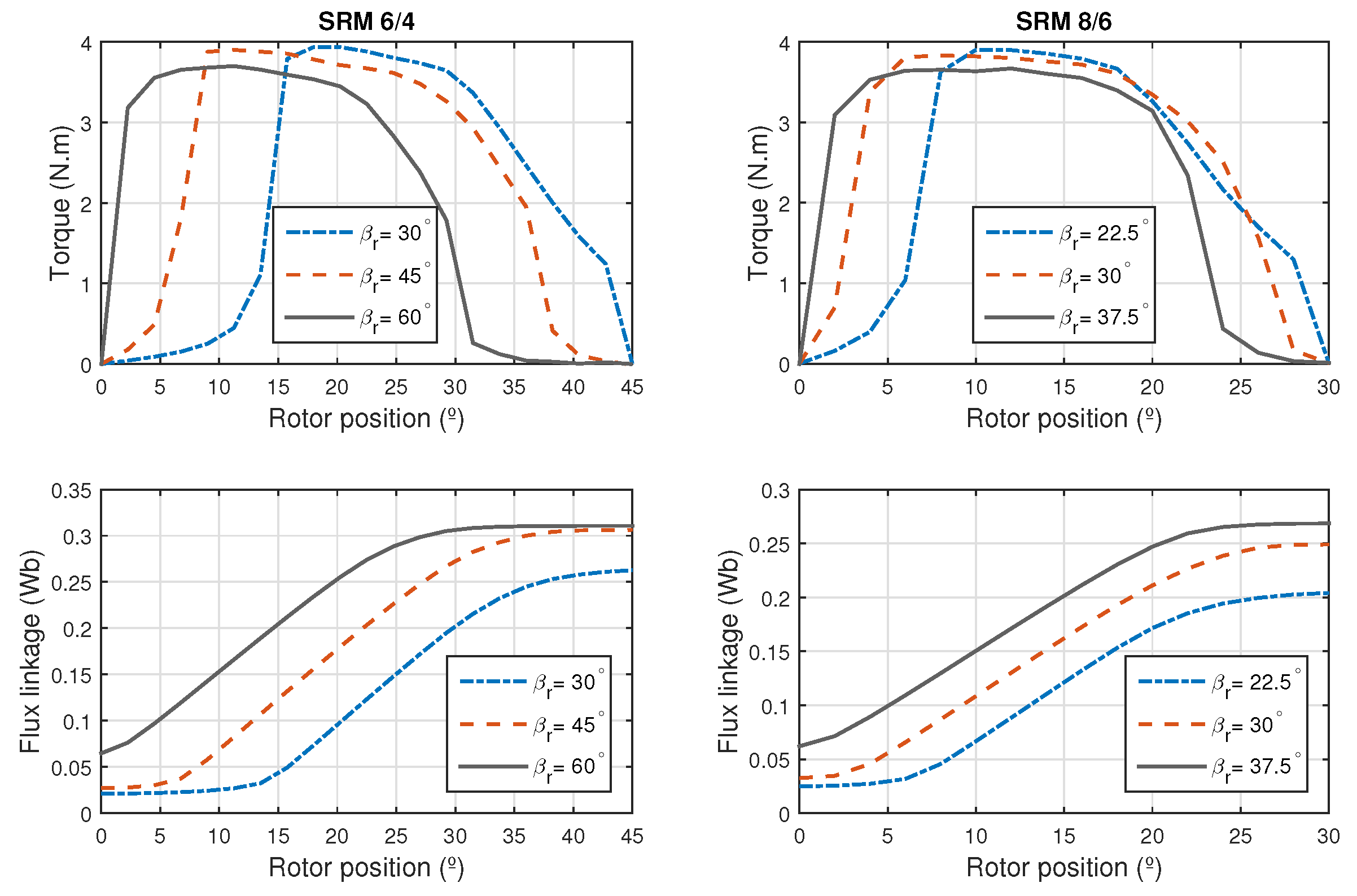 Machines 07 00071 g014