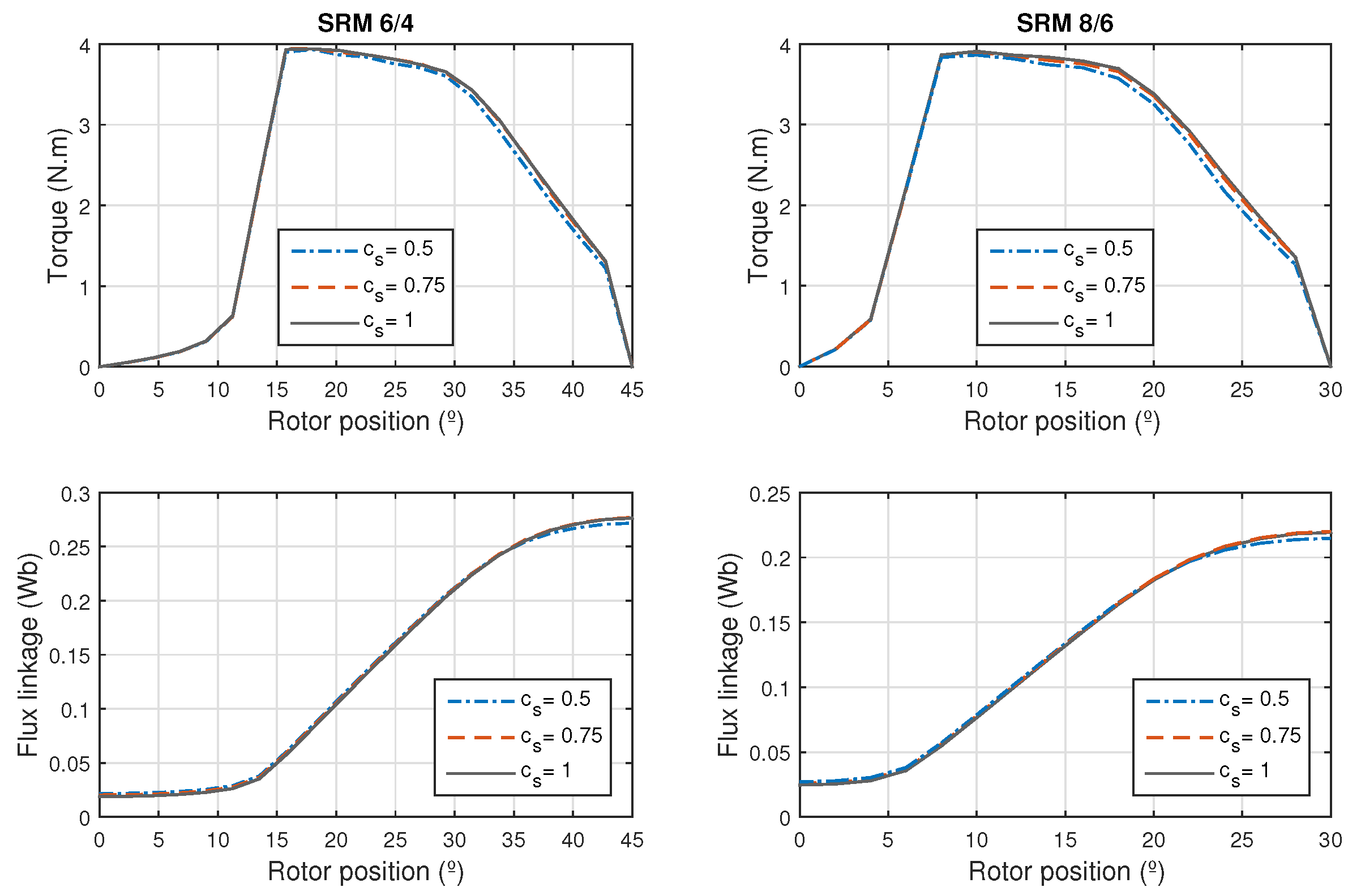 Machines 07 00071 g015