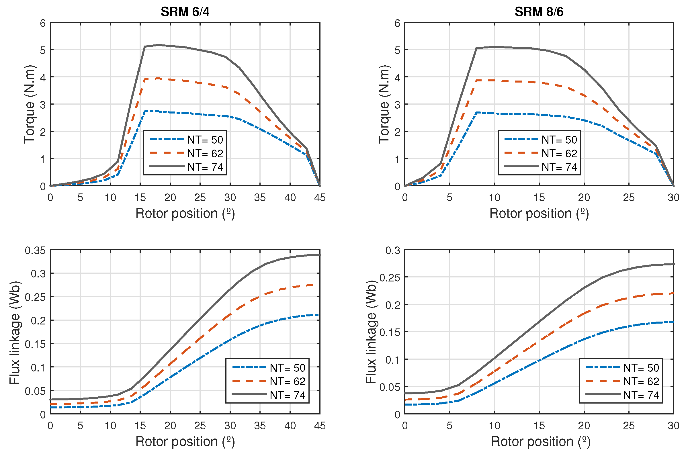 Machines 07 00071 g020