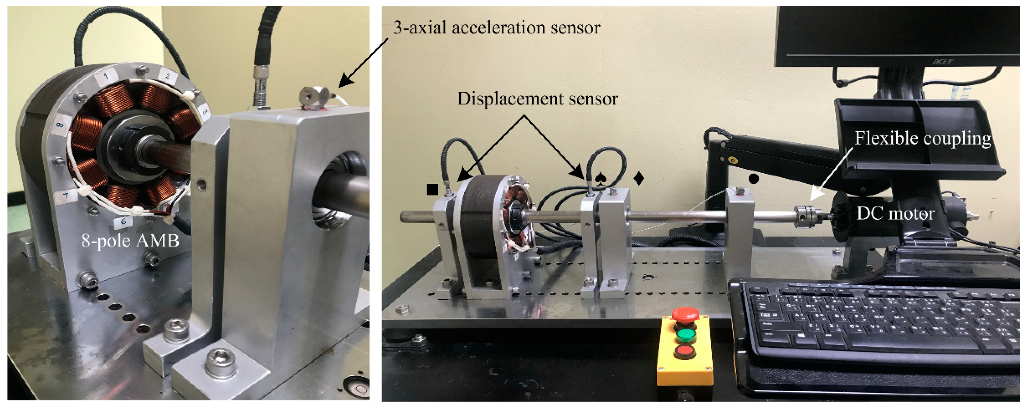 Machines 07 00073 g004