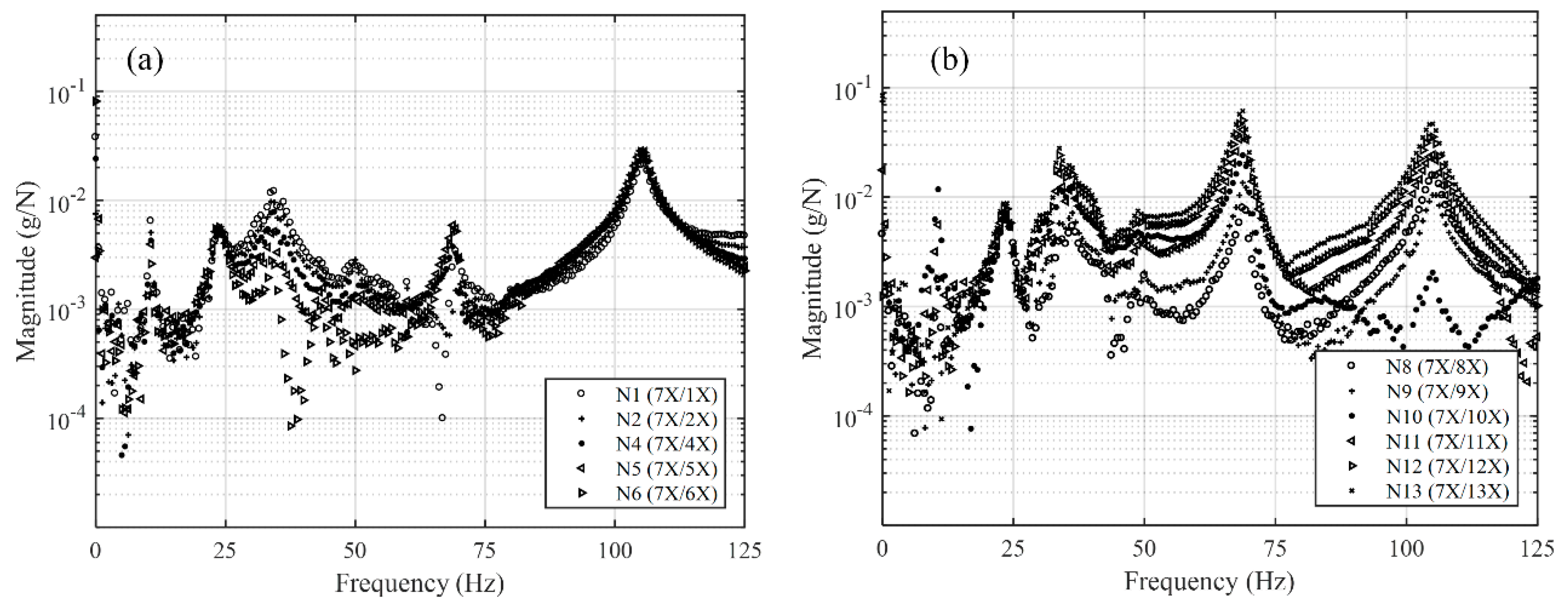 Machines 07 00073 g006