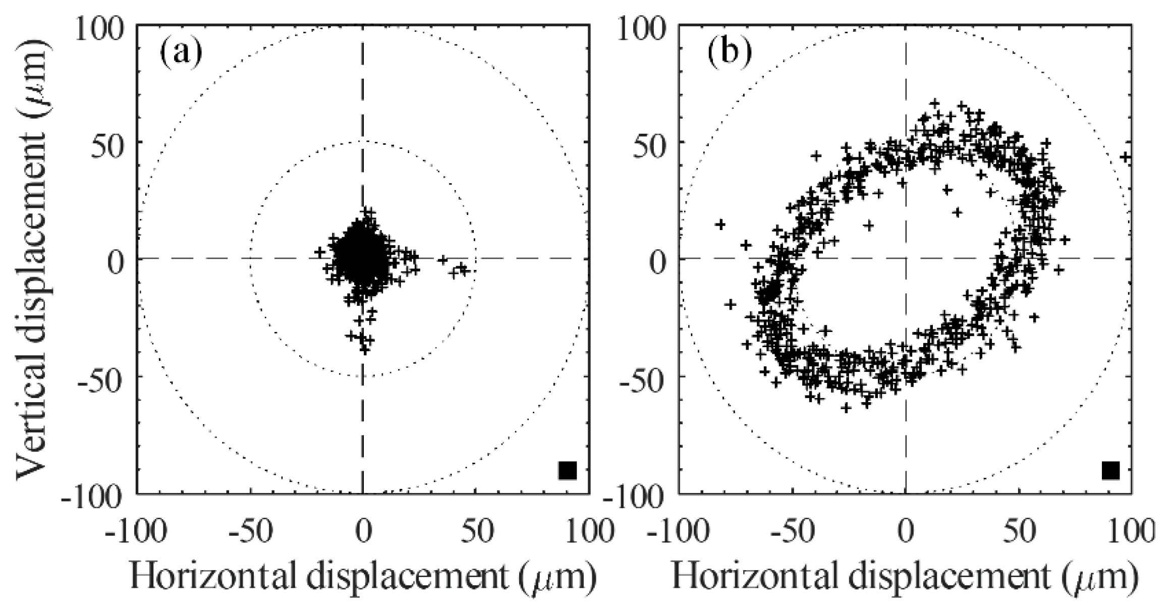 Machines 07 00073 g007
