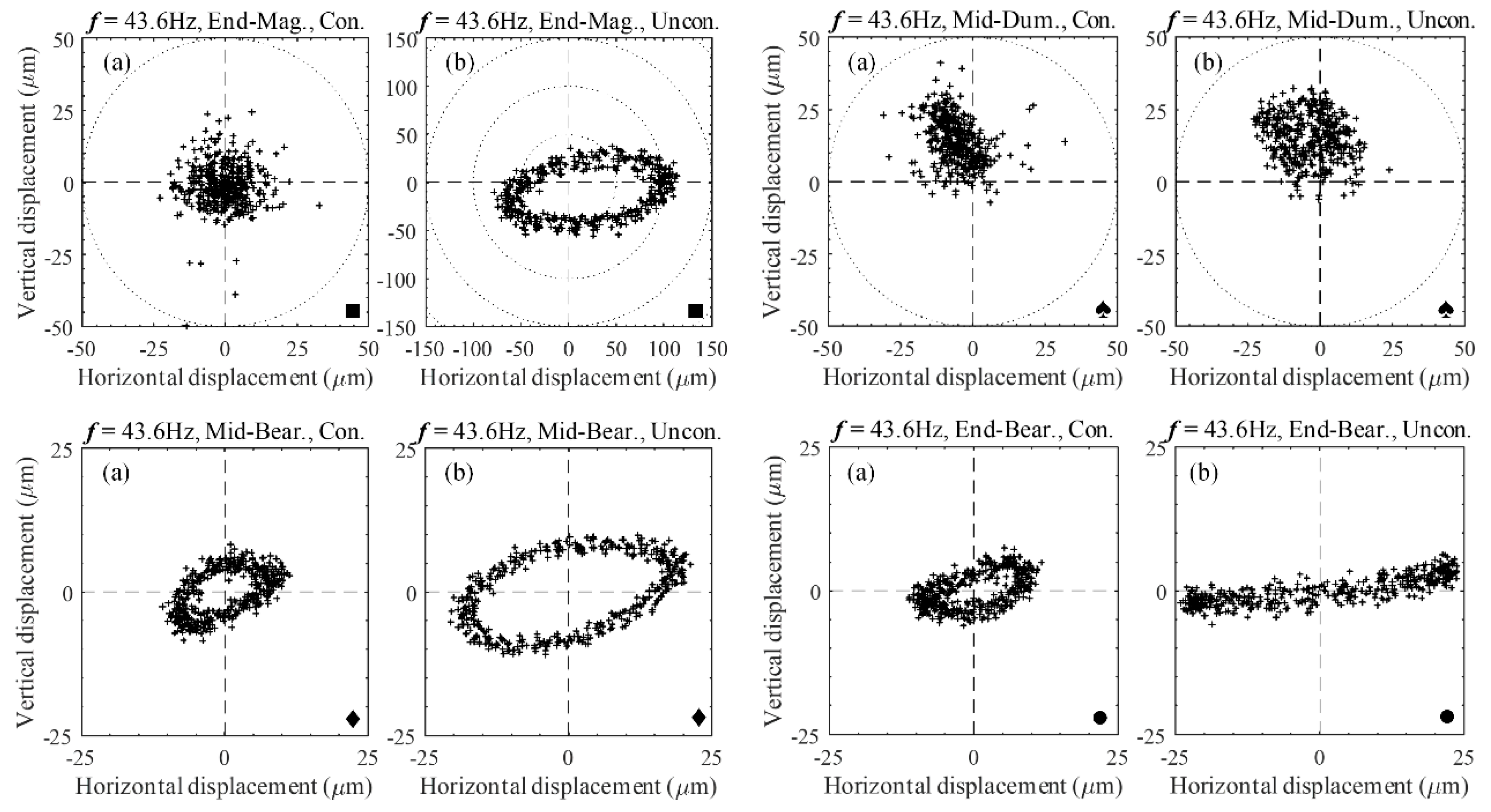 Machines 07 00073 g011