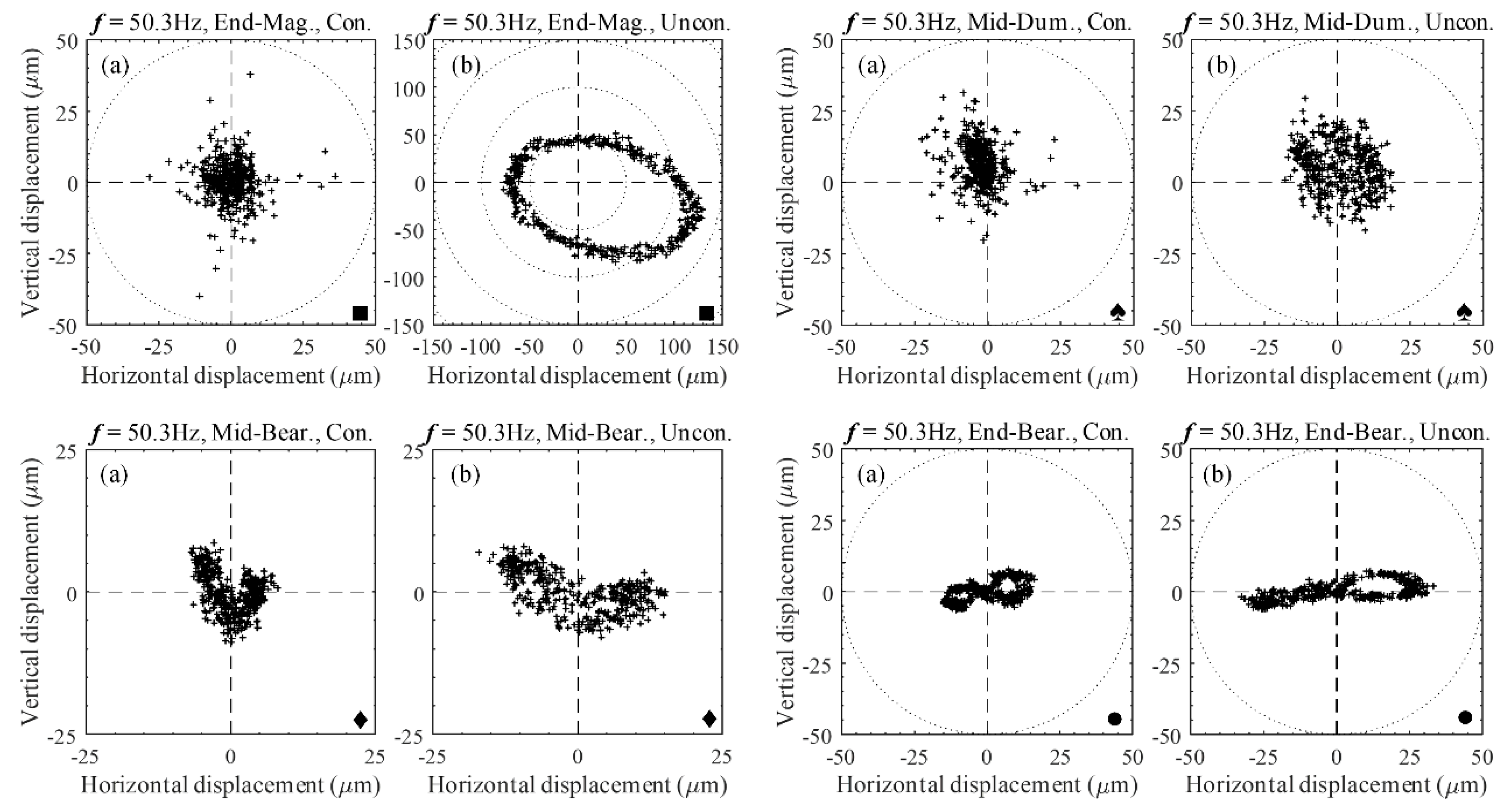 Machines 07 00073 g012