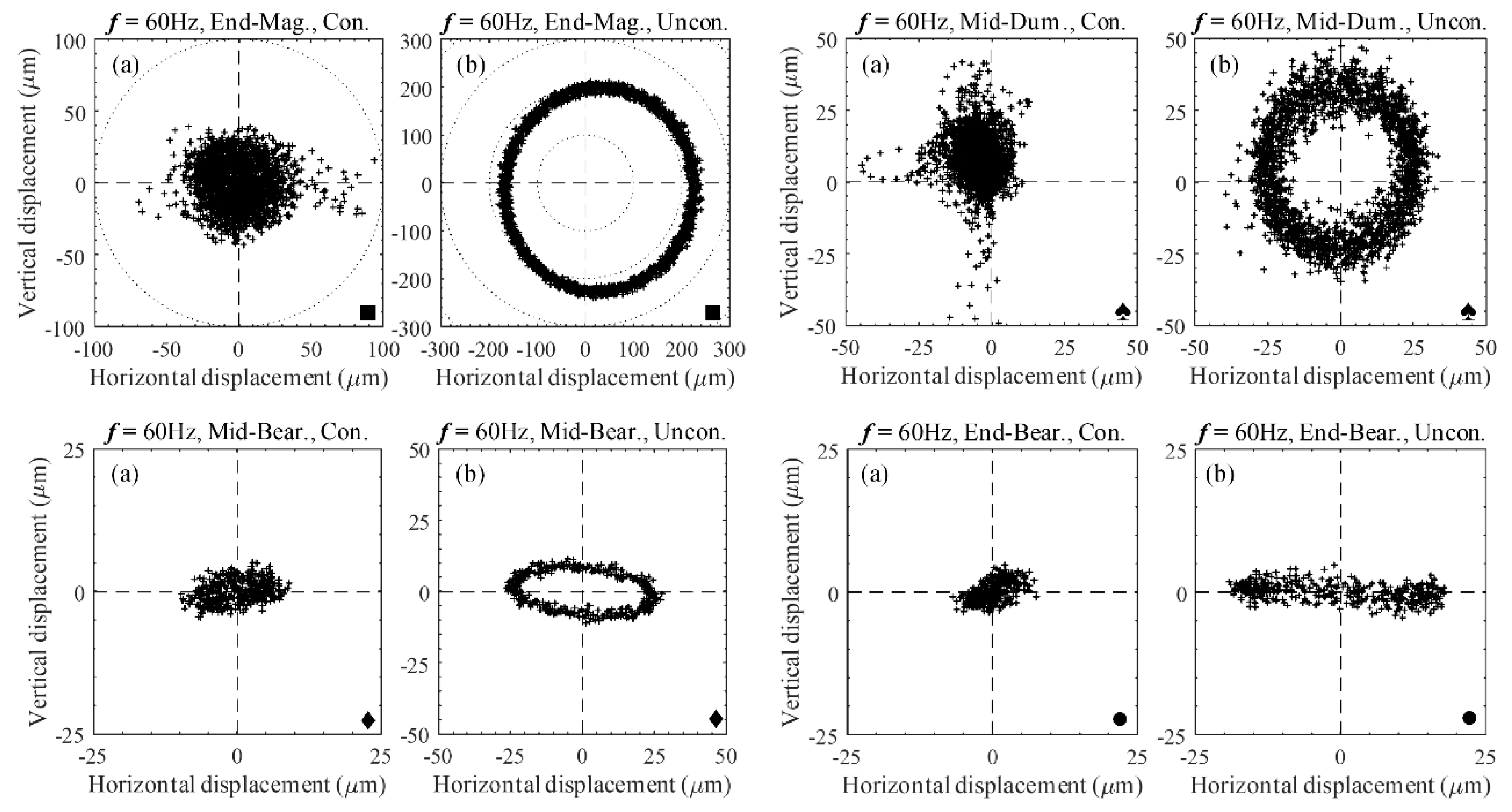 Machines 07 00073 g013