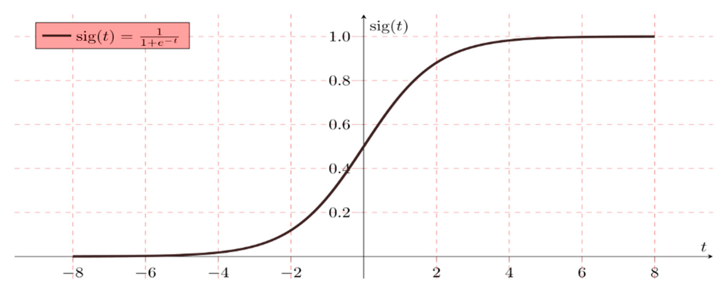 Machines 07 00074 g003