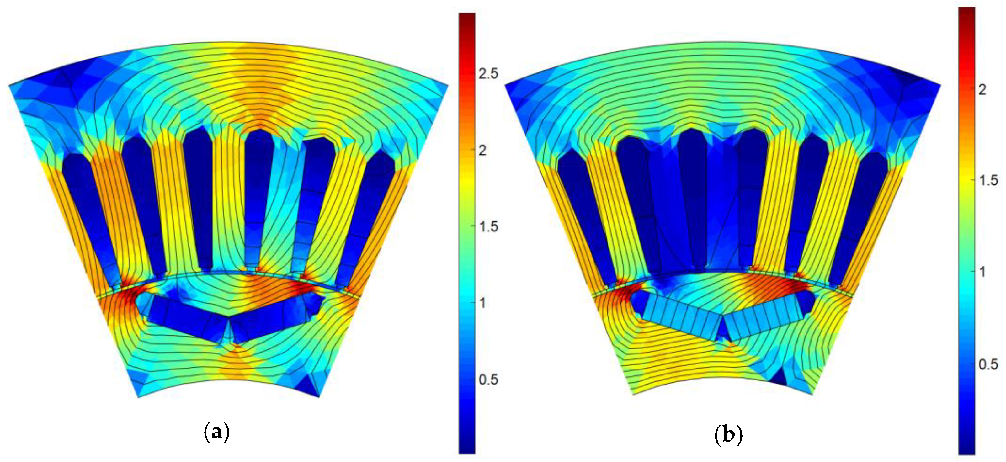 Machines 07 00075 g004