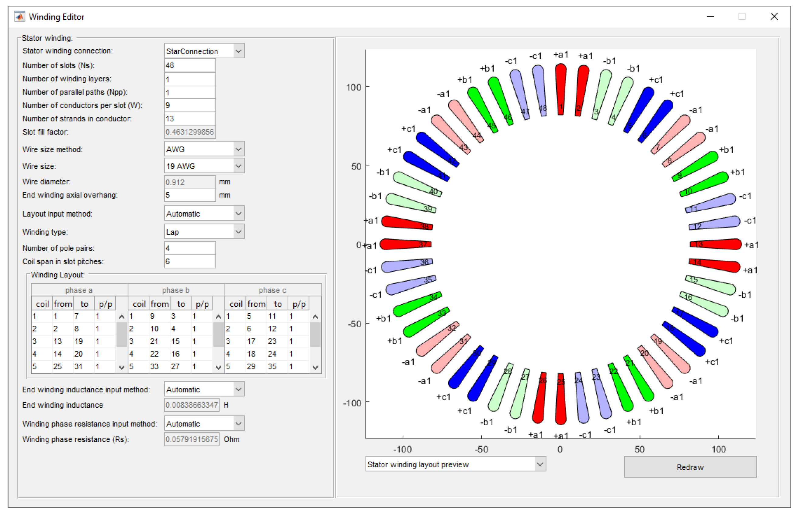 Machines 07 00075 g006