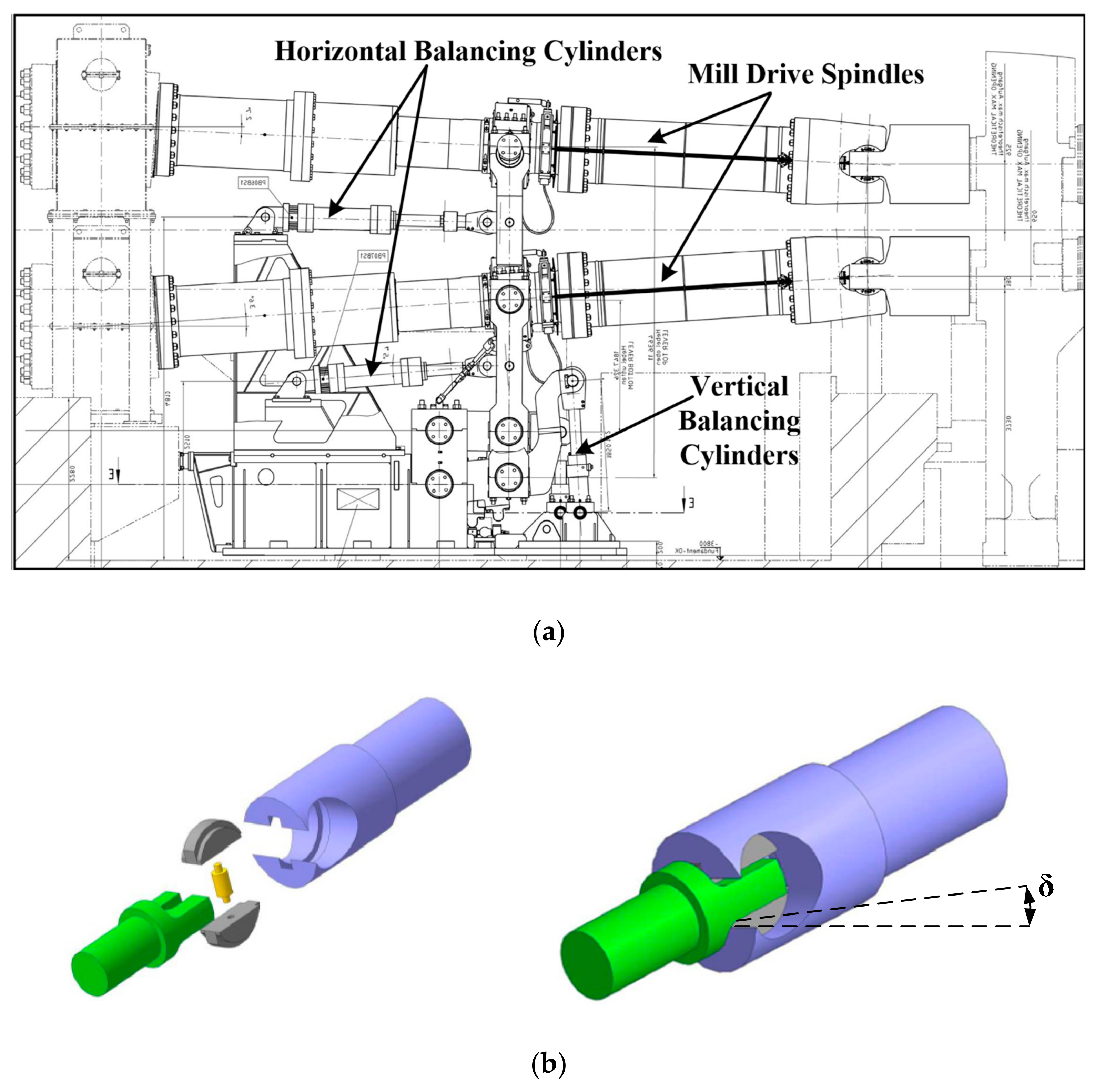 Machines 07 00076 g001