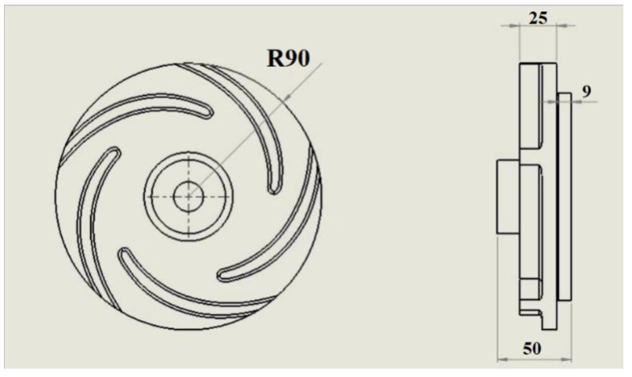 Machines 08 00001 g001