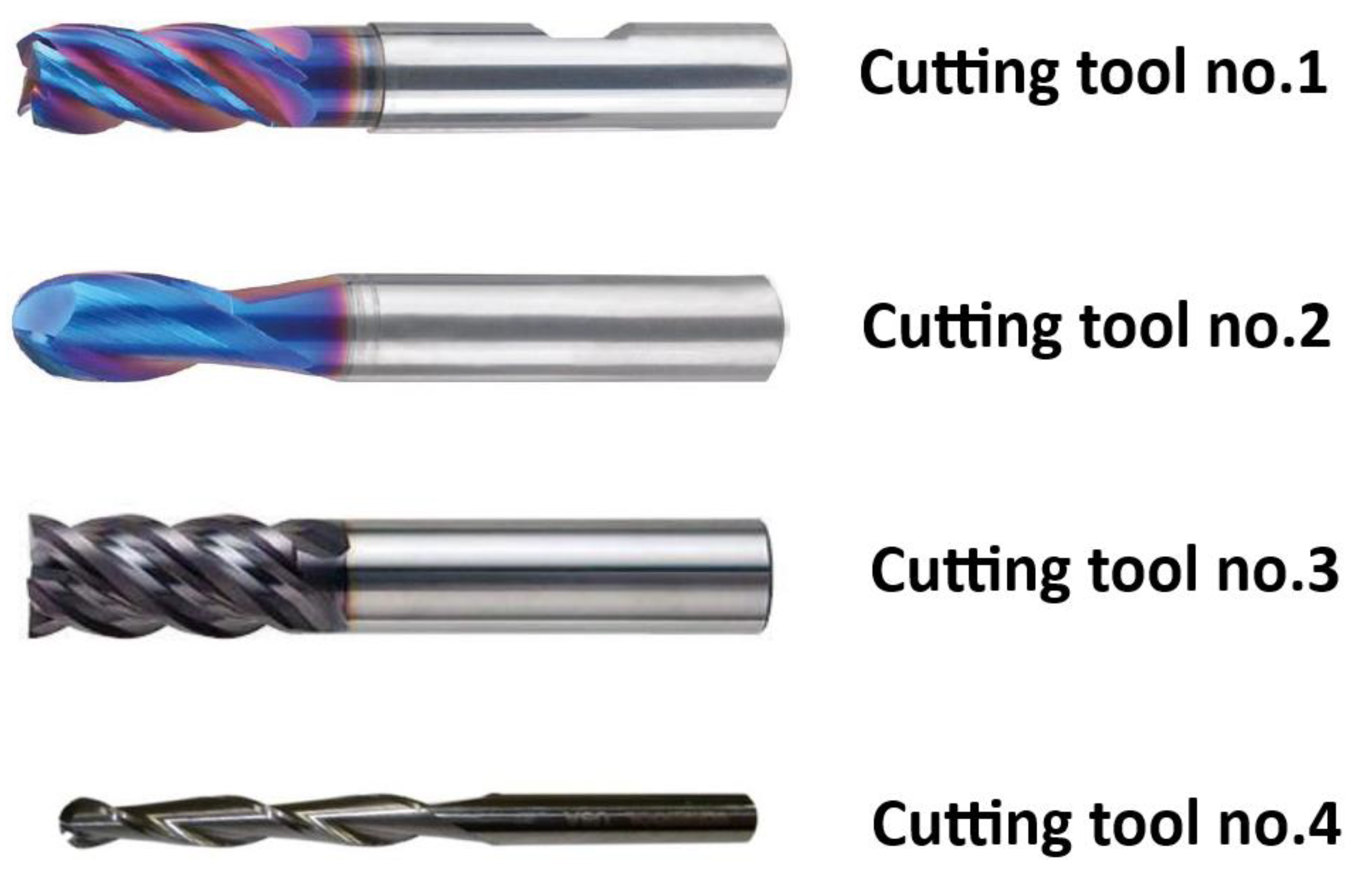 Machines 08 00001 g004