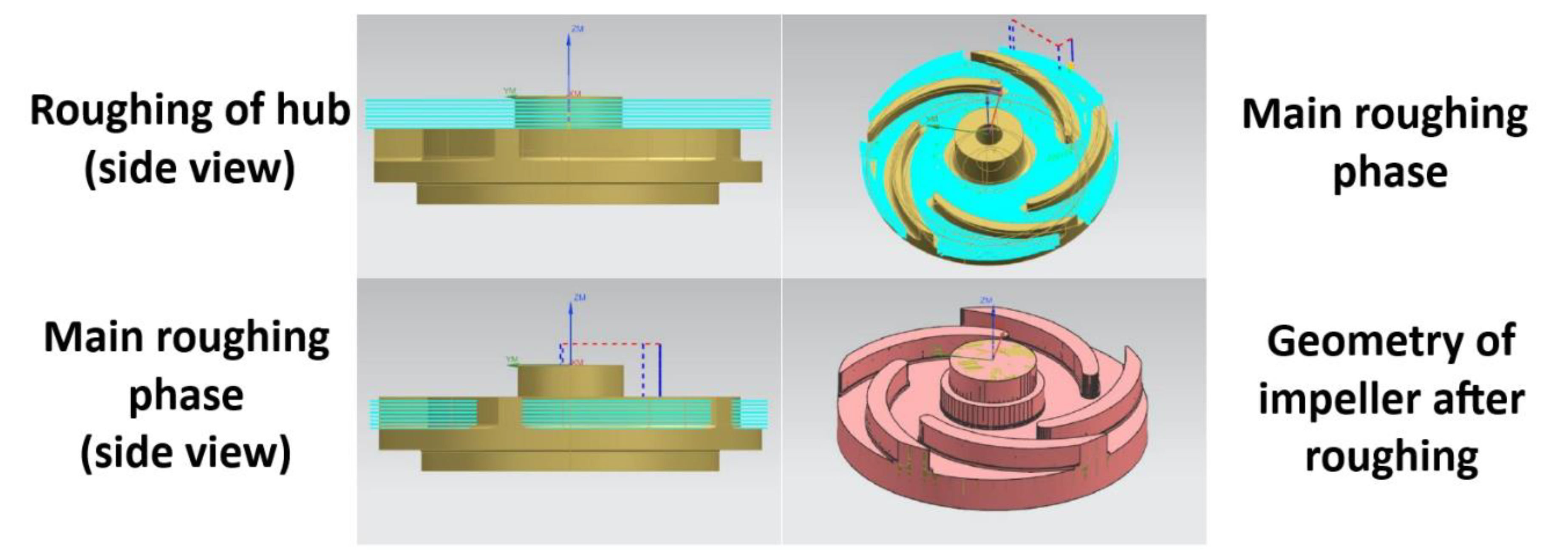 Machines 08 00001 g006