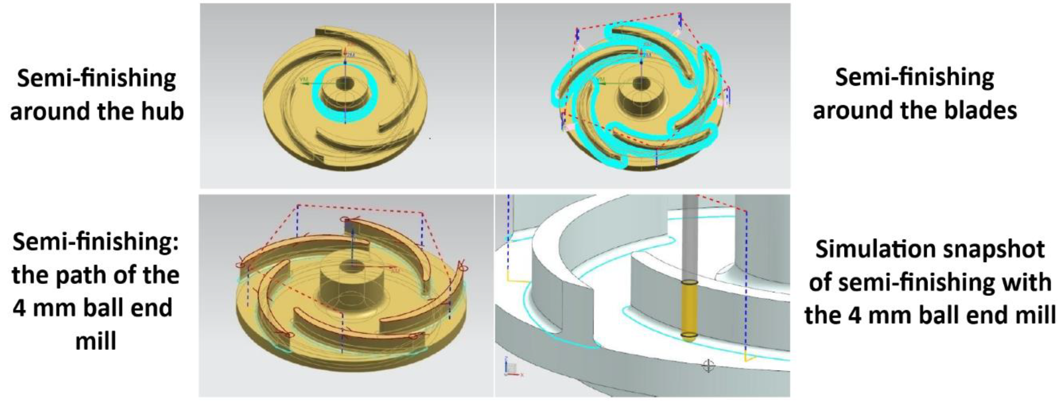 Machines 08 00001 g007
