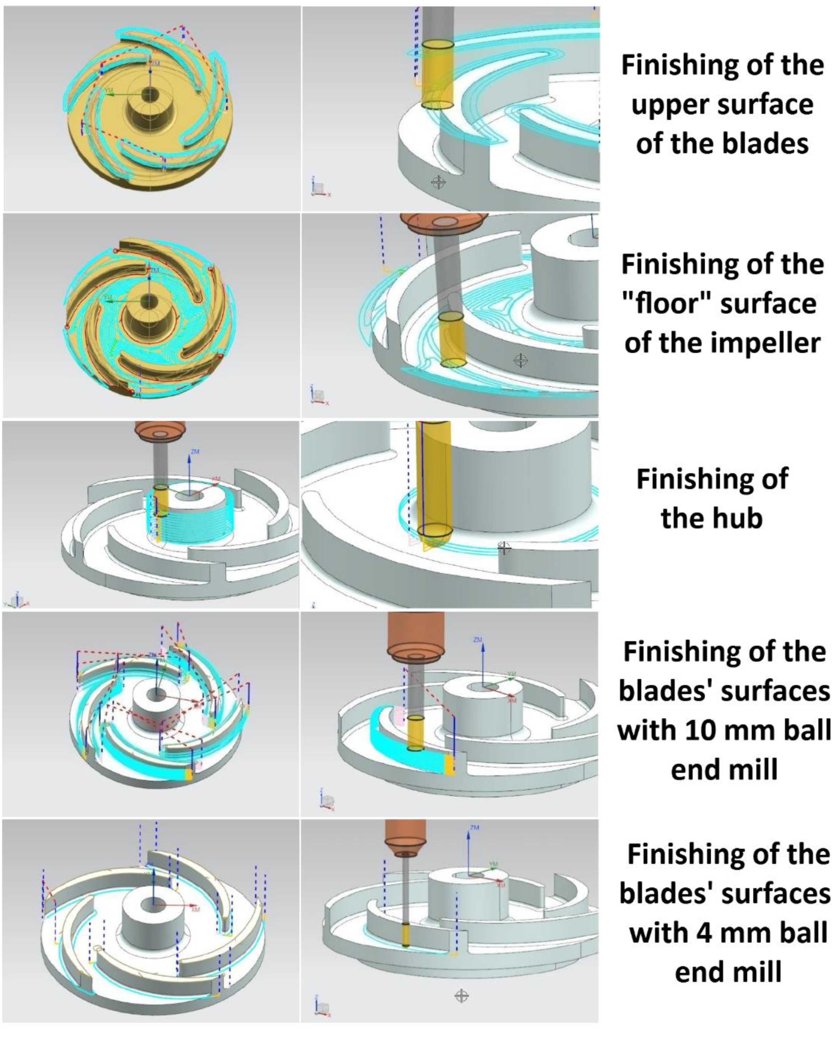 Machines 08 00001 g008