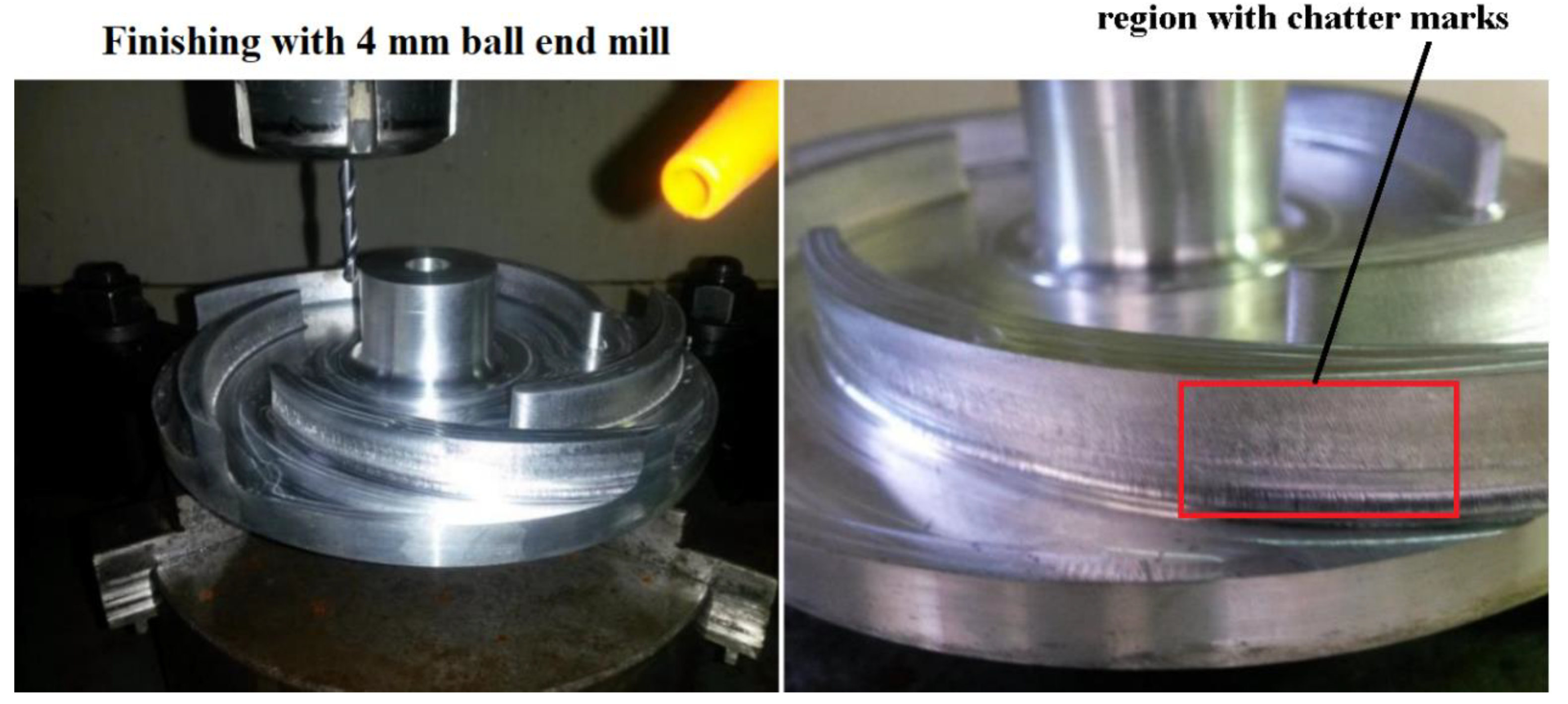 Machines 08 00001 g009