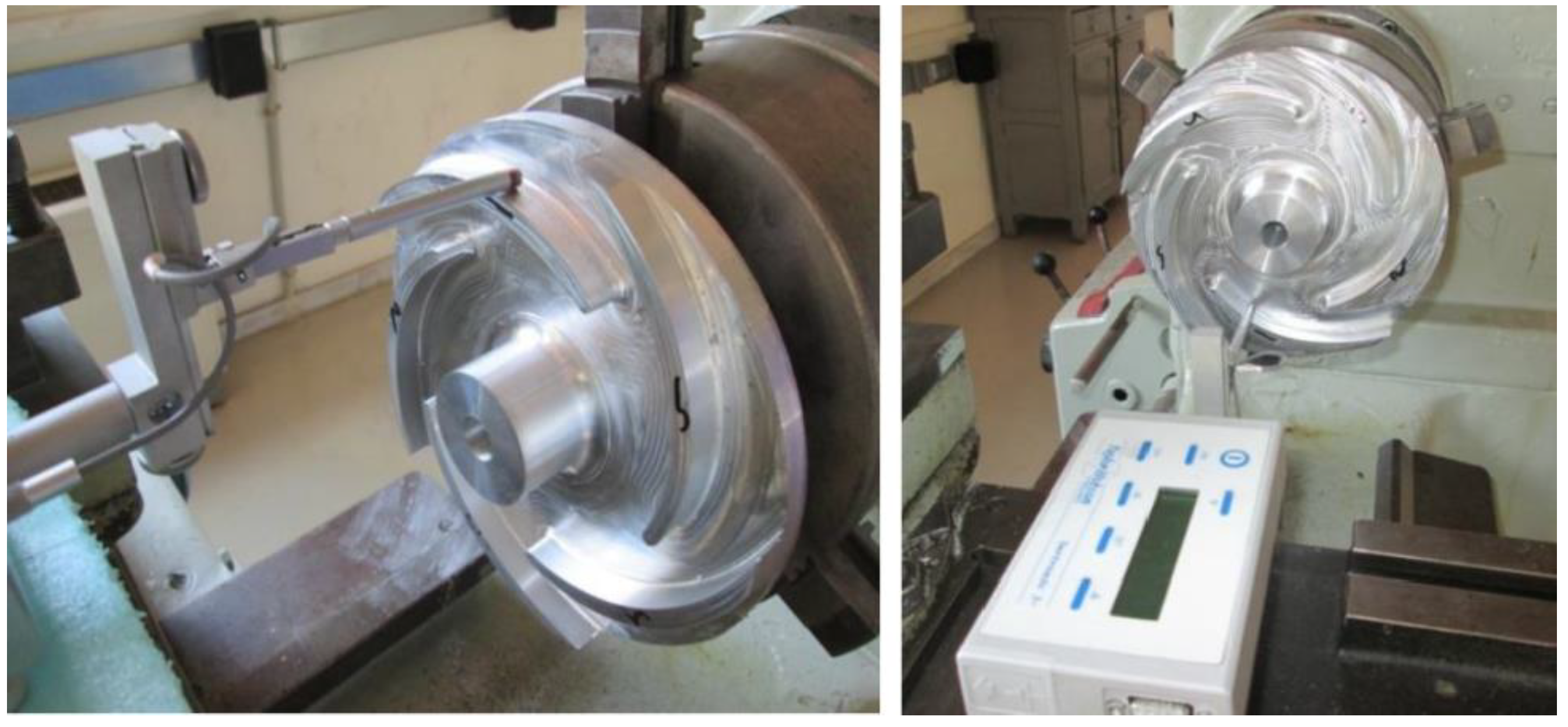 Machines 08 00001 g011