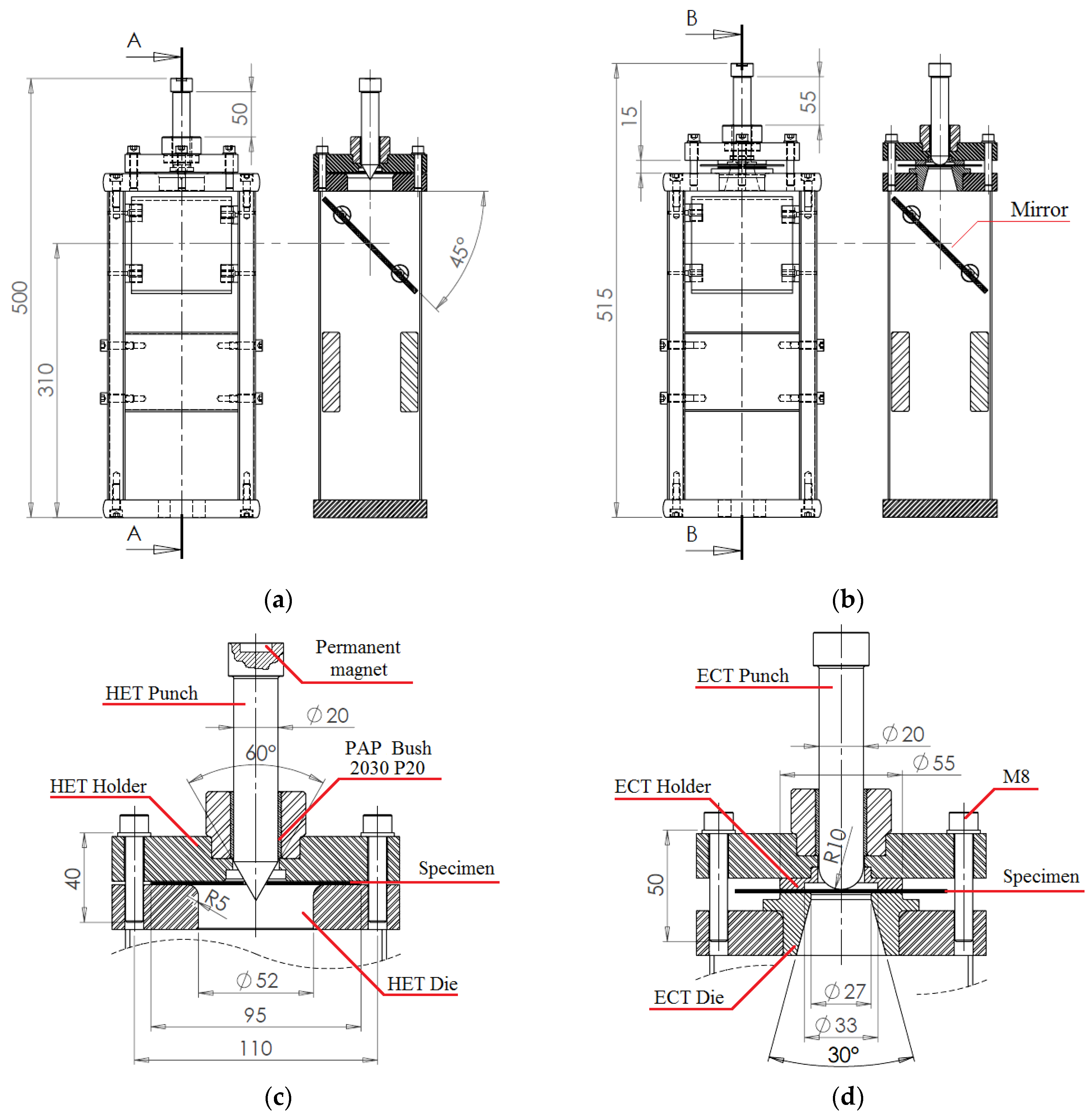 Machines 08 00002 g002