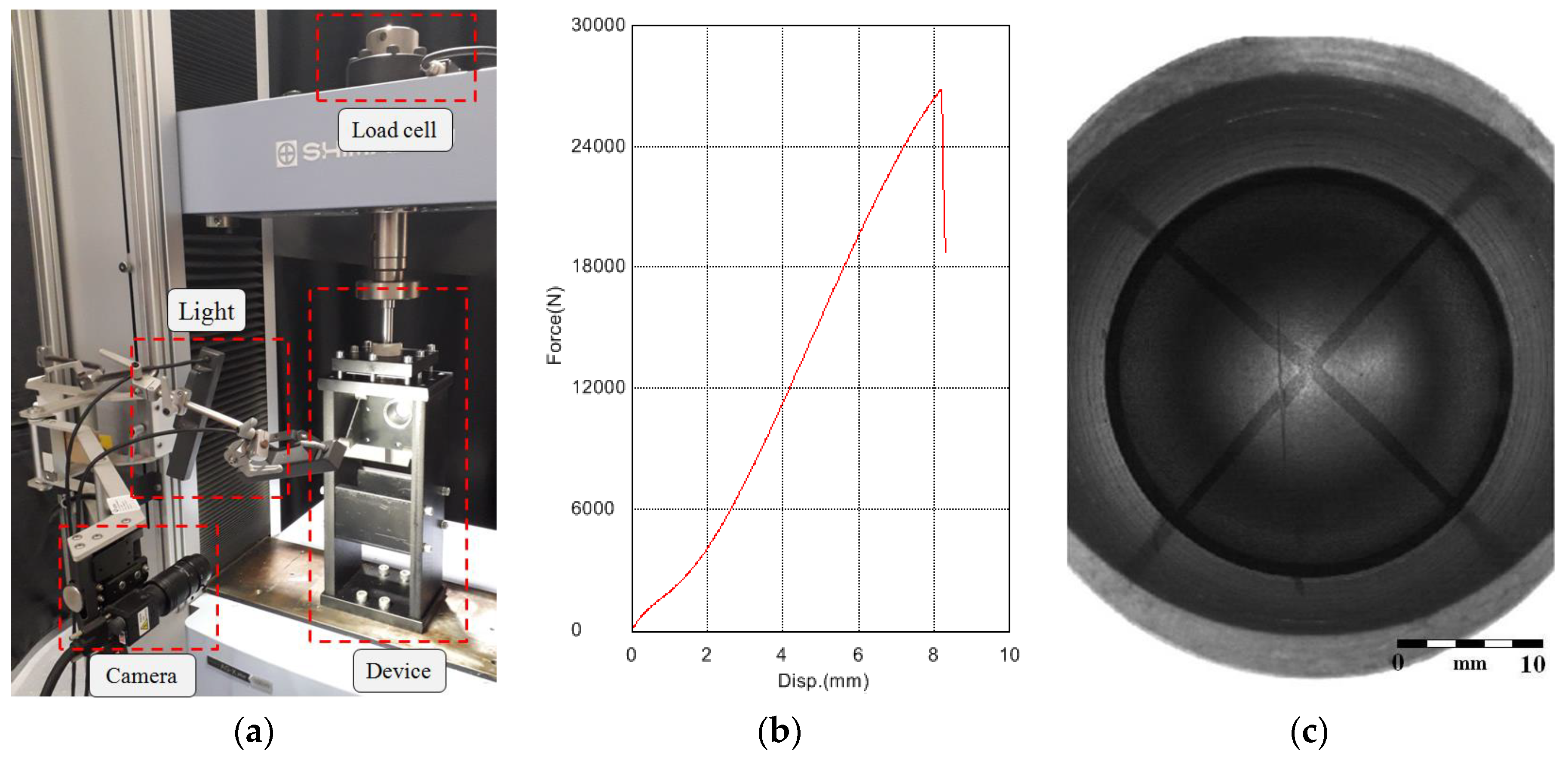 Machines 08 00002 g003