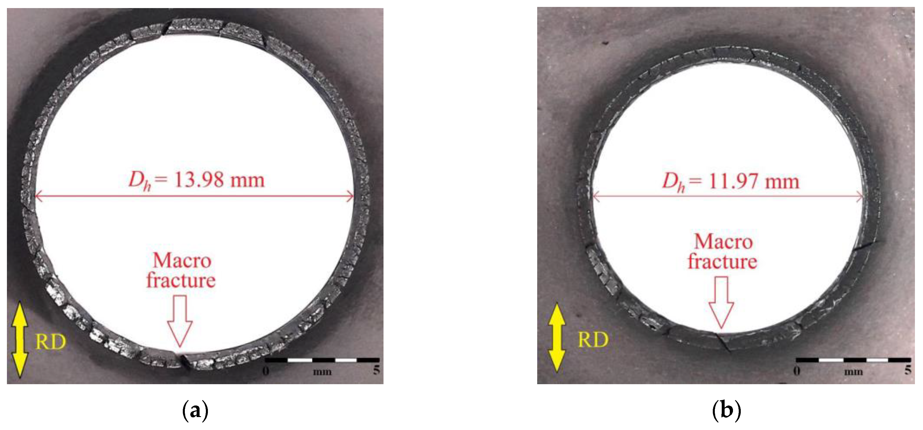 Machines 08 00002 g005