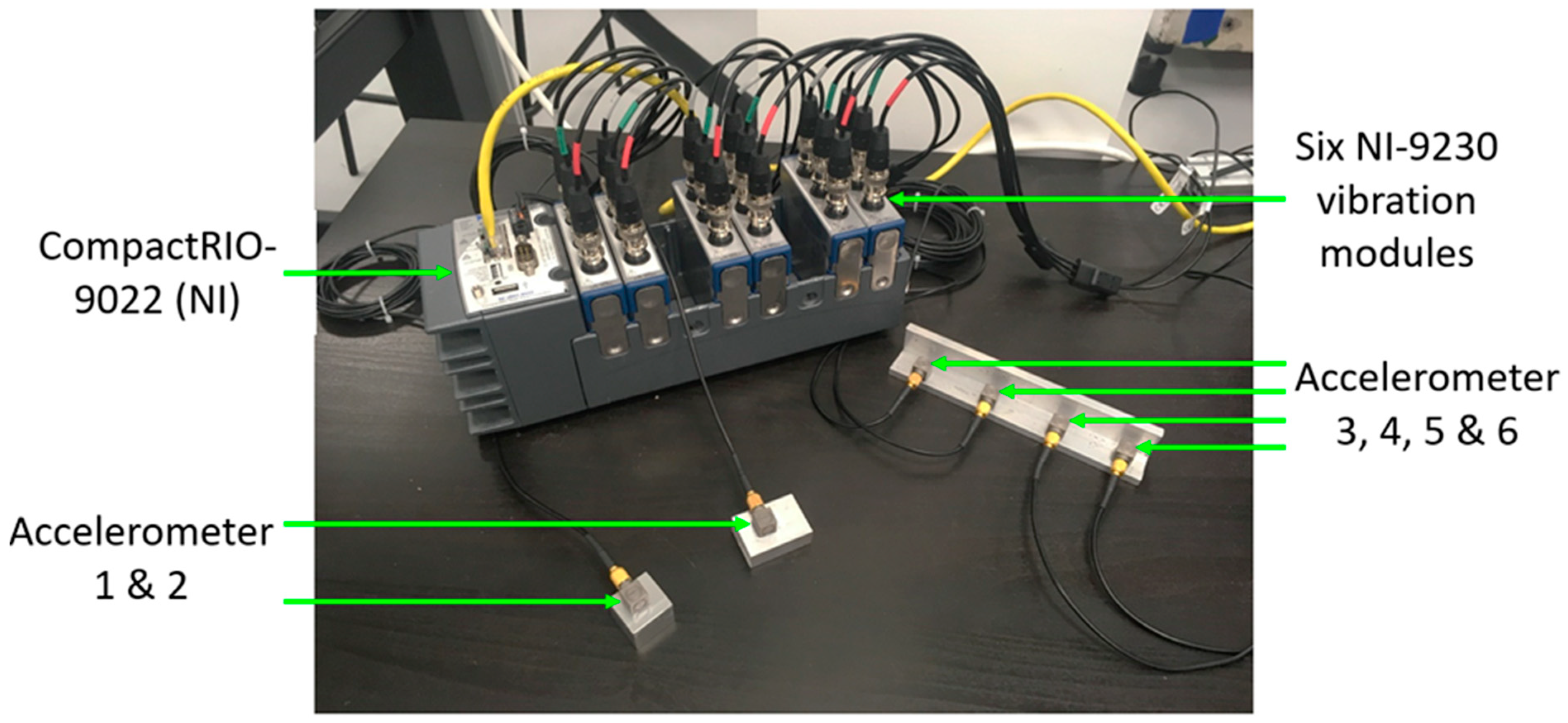 Machines 08 00003 g001