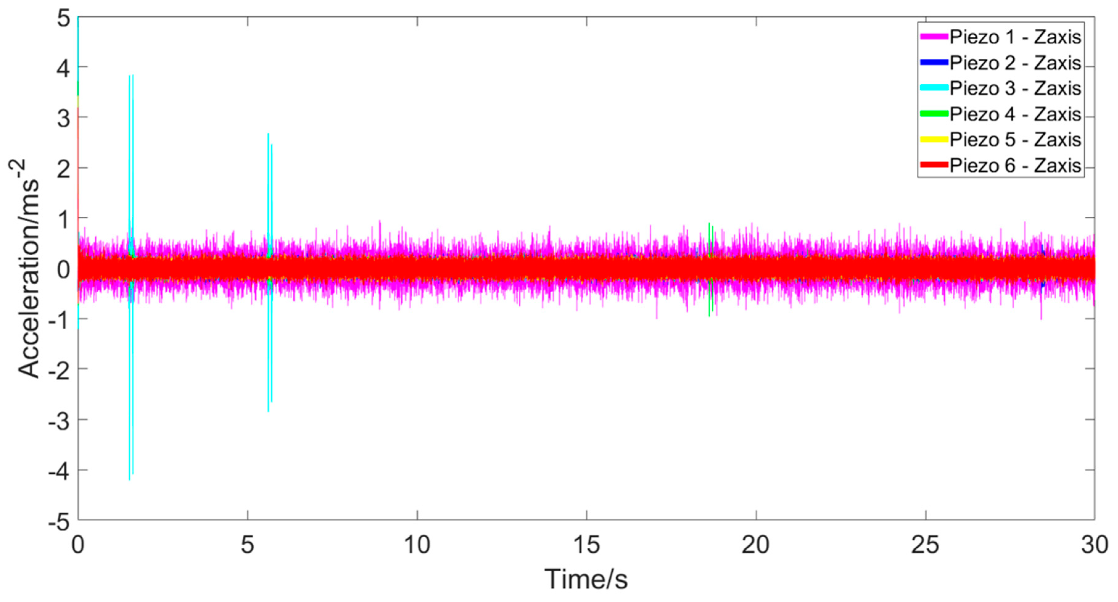 Machines 08 00003 g006